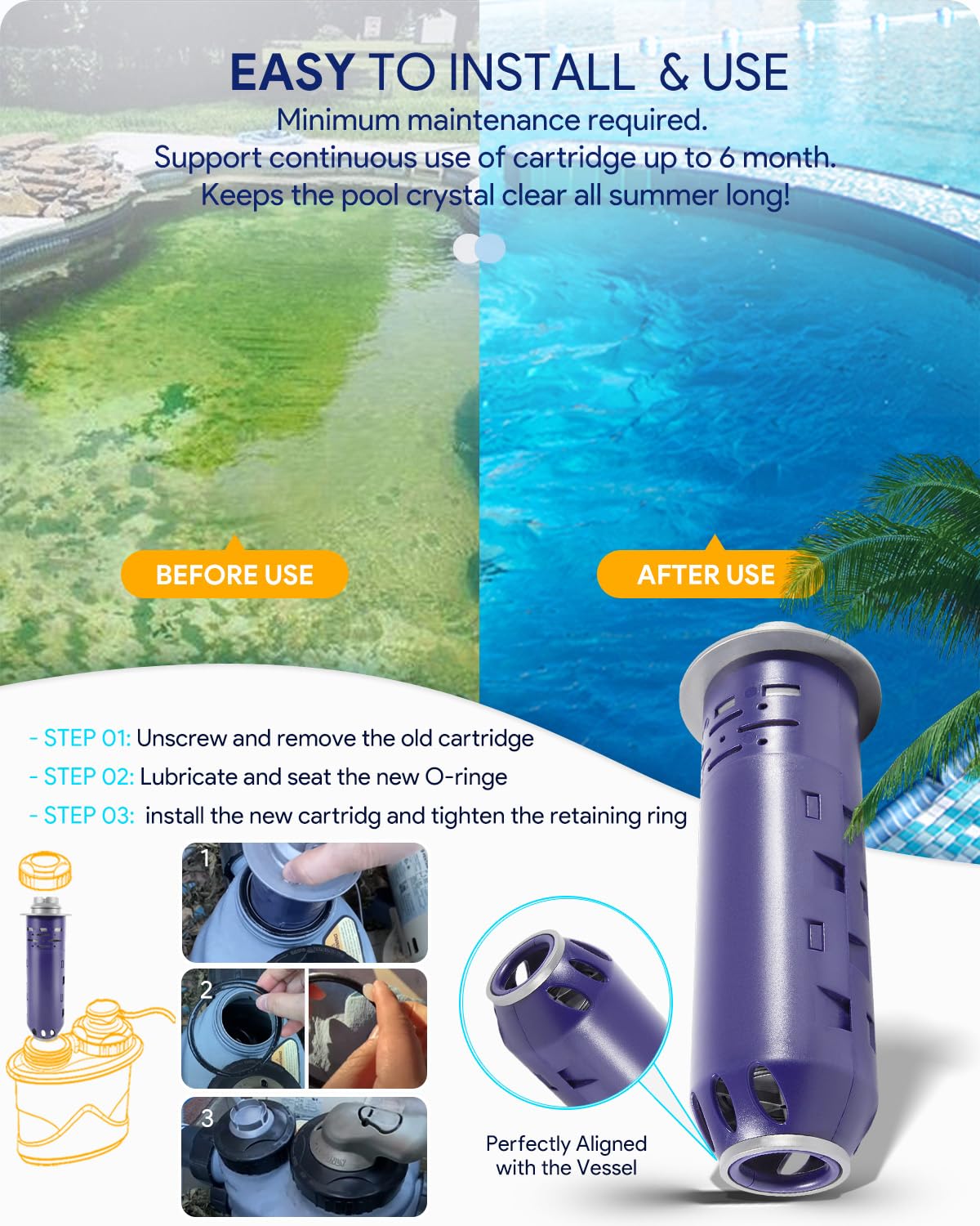 Replacement for Nature2 Duoclear 45 Mineral Cartridge W28002 for All DuoClear Fusion Soft Vision Pro Above Ground Inground System Pool System, Compatible with up to 45000 gallons Pool, W26002