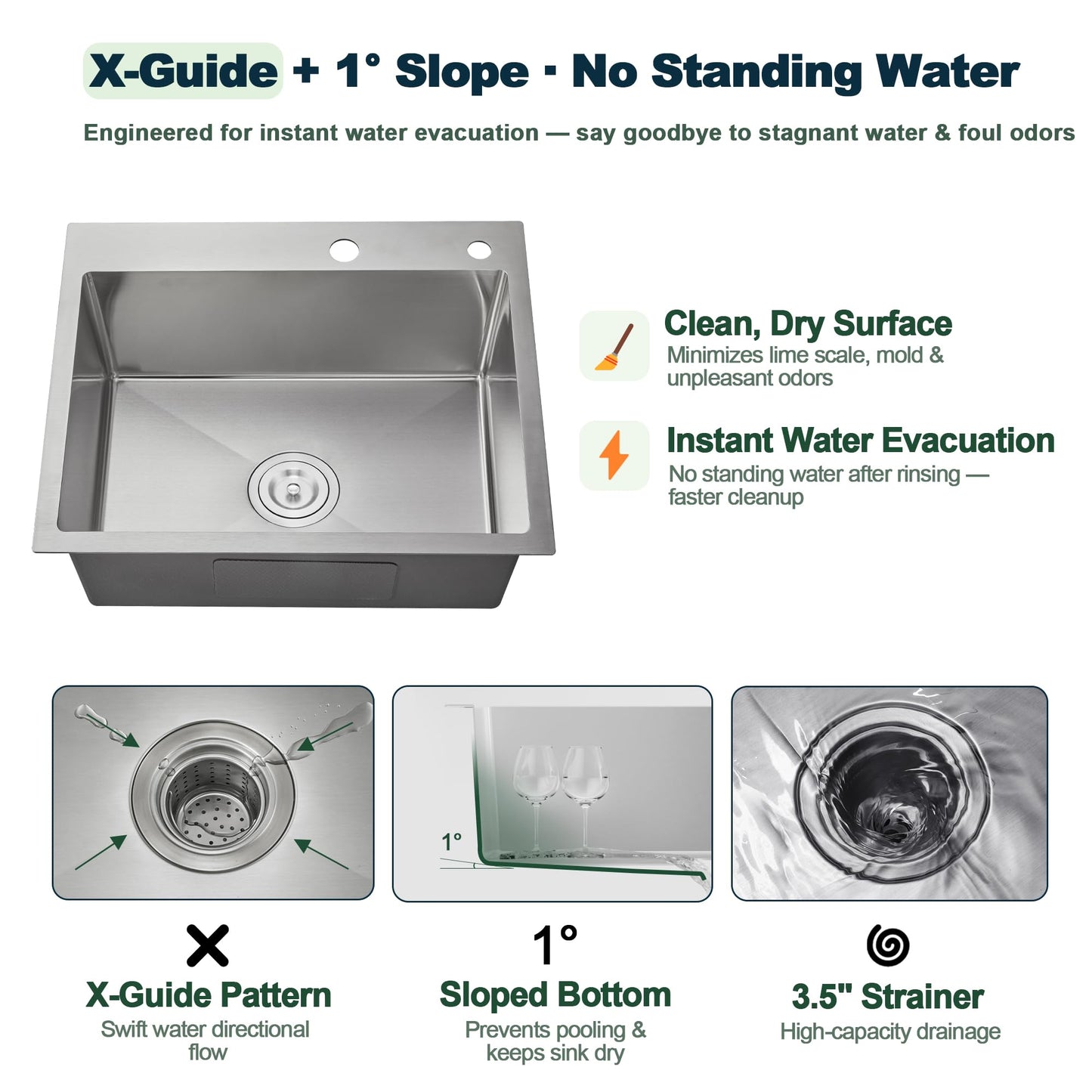 OUGOO 20x16x9 Inch Drop in Kitchen Sink, Handmade 304 Stainless Steel Single Bowl with 2 Holes, R10 Tight Radius, Topmount Installation, for Modern Kitchen/RV Sink, Brushed