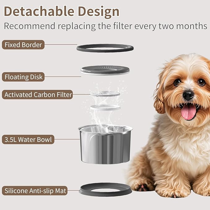 3.5L Dog Water Bowl No Spill 118oz Stainless Steel Water Bowl for Dogs No Splash Slow Water Feeder with Anti-Slip Mat for Messy Drinkers