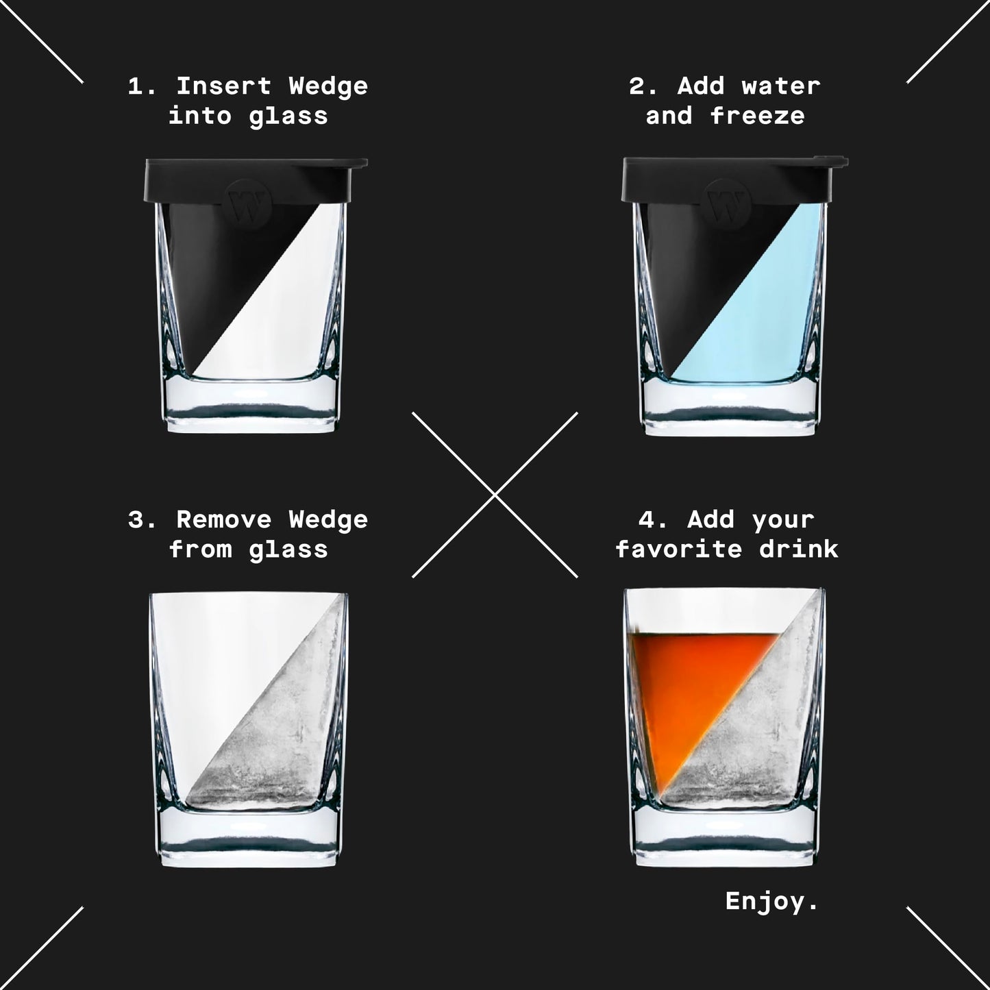 Corkcicle Whiskey Wedge - Premium Old Fashioned Glass with Silicone Ice Mold - For Bourbon, Scotch, & Spirits - Great Gift for Dad - Perfect for the Holidays - 9 oz
