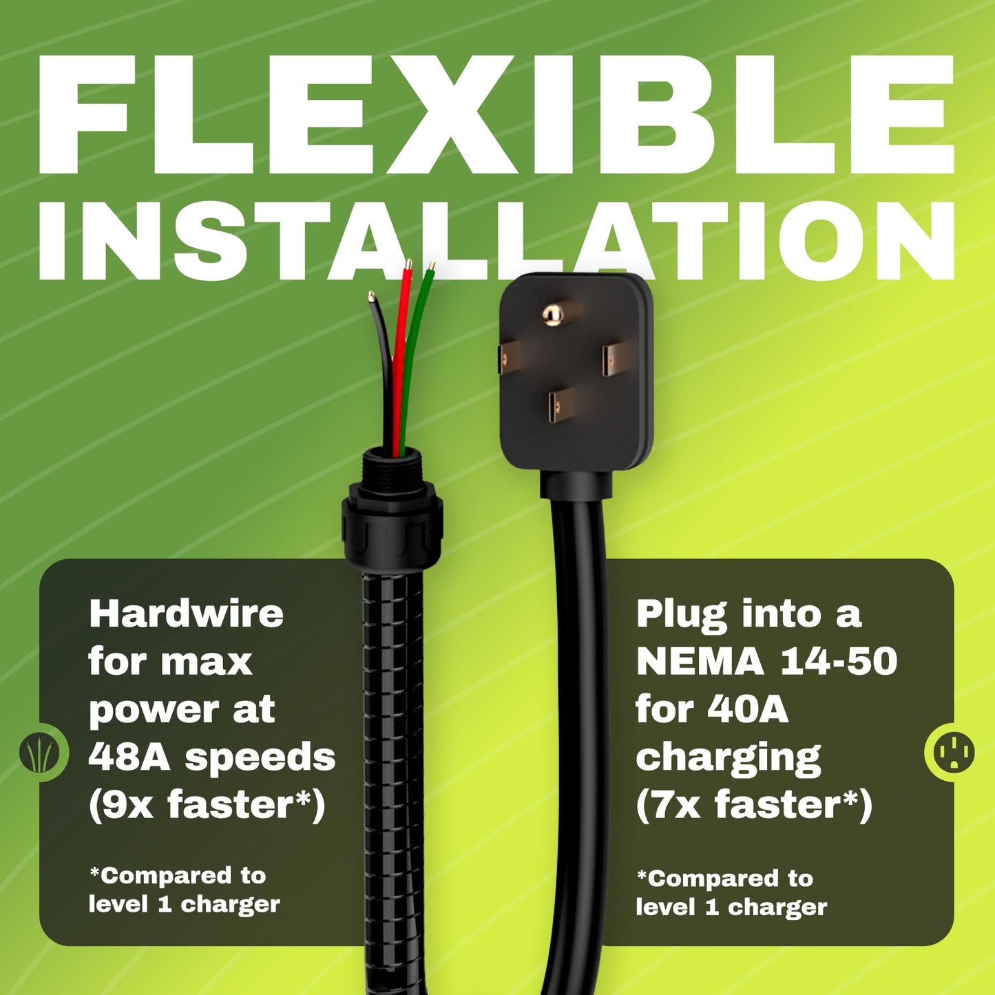 EMPORIA Level 2 EV Charger w/ J1772 Connector — 48 Amp, 240V WiFi Enabled Electric Vehicle Charging Station, 25ft Cable, NEMA 14-50, Black
