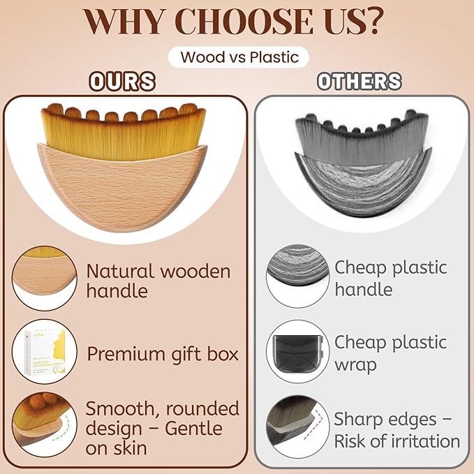 Lymphatic Contour Facial Brush with Natural Wooden Handle, Premium Lymphatic Drainage Massager for Facial Sculpting & Reduce Puffiness, Ergonomic Gua Sha Brush - Suitable for All Skin Types