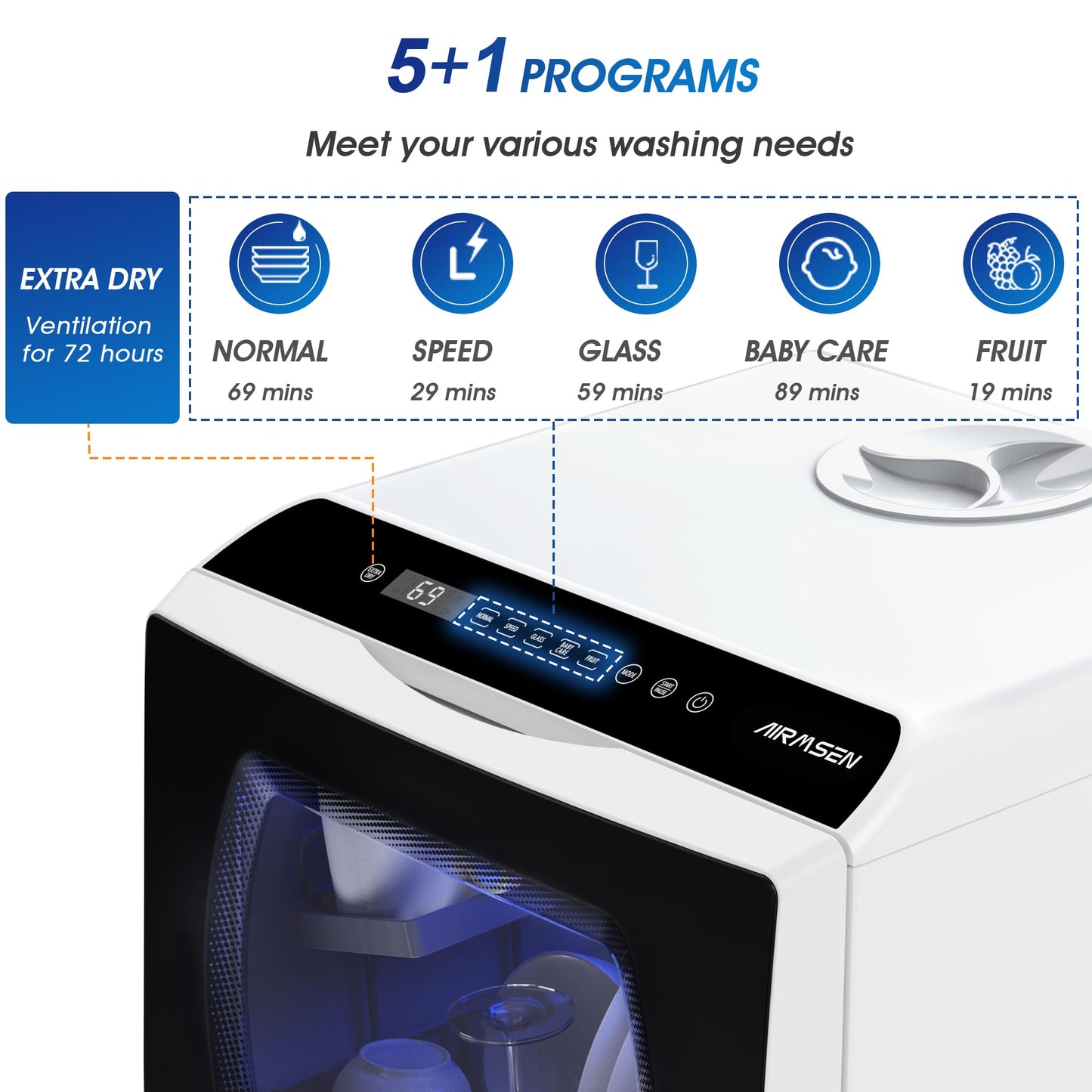 AIRMSEN Portable Countertop Dishwashers, 5 Washing Programs Mini Dishwashers with 1.2 Gal Built-in Water Tank and Double-layered Glass Door, No Hookup Needed for Home, Apartments & RVs