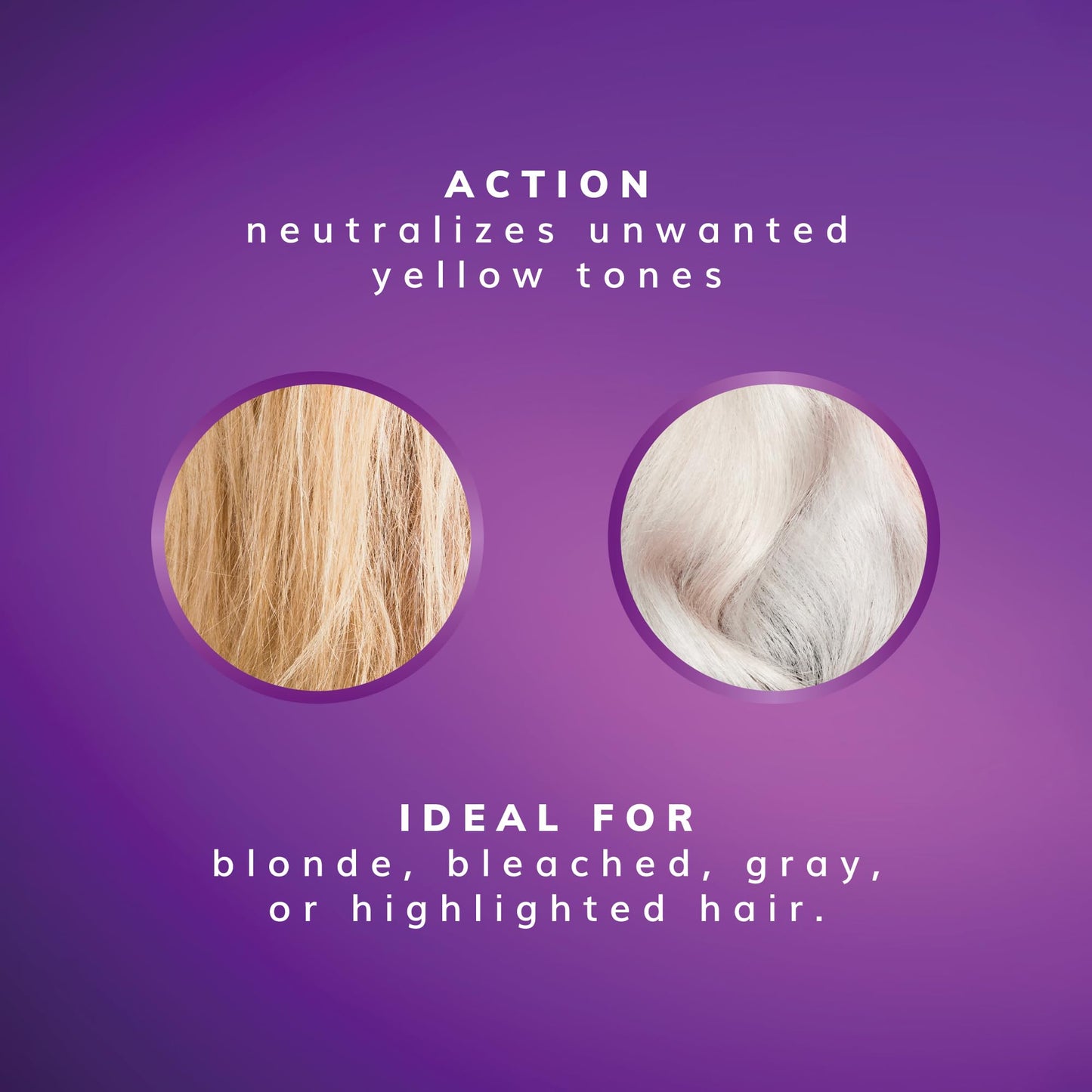 Fanola Wonder No Yellow Purple Shampoo - Purple Color Depositing Shampoo for Blondes, Bleached & Grey Hair - Formulated with Violet Pigment to Remove Brassy Tones from Hair (11.83 Fl Oz)