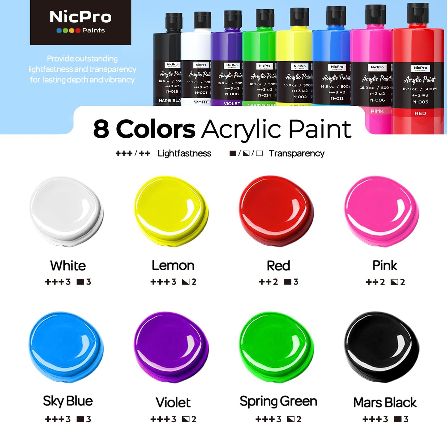 Nicpro 8 Colors Large Bulk Acrylic Paint Set(16.9 oz, 500 ml), Rich Pigments, Non Toxic Craft Paint for Multi Surface, Canvas, Wood, Leather, Ceramic, Fabric - Art Painting Supplies for Beginners, Artists & Adults