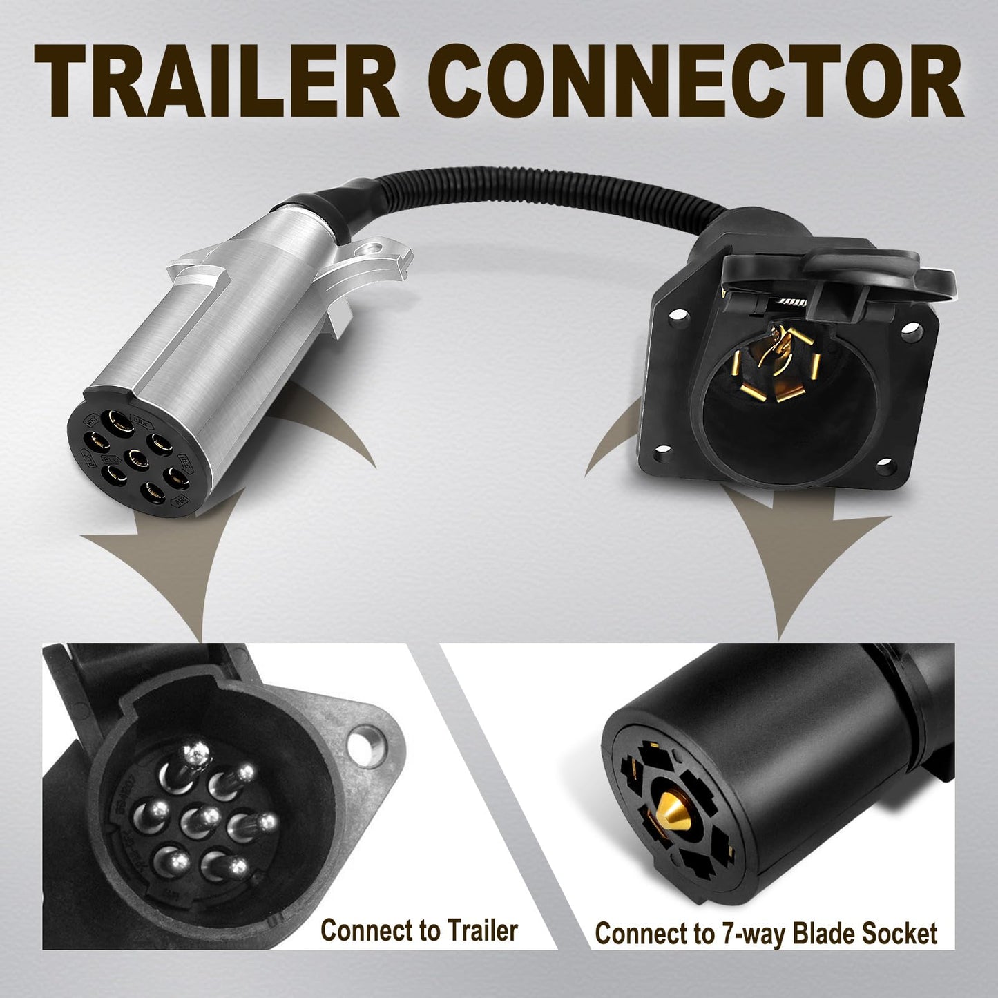 Agrieyes 7 Pin Round to 7 Way RV Blade Trailer Plug, Primium 12V Trailer Light Adapter, Connector for Semi Truck, Vehicle, Pickup, Tractor, SAE Standard