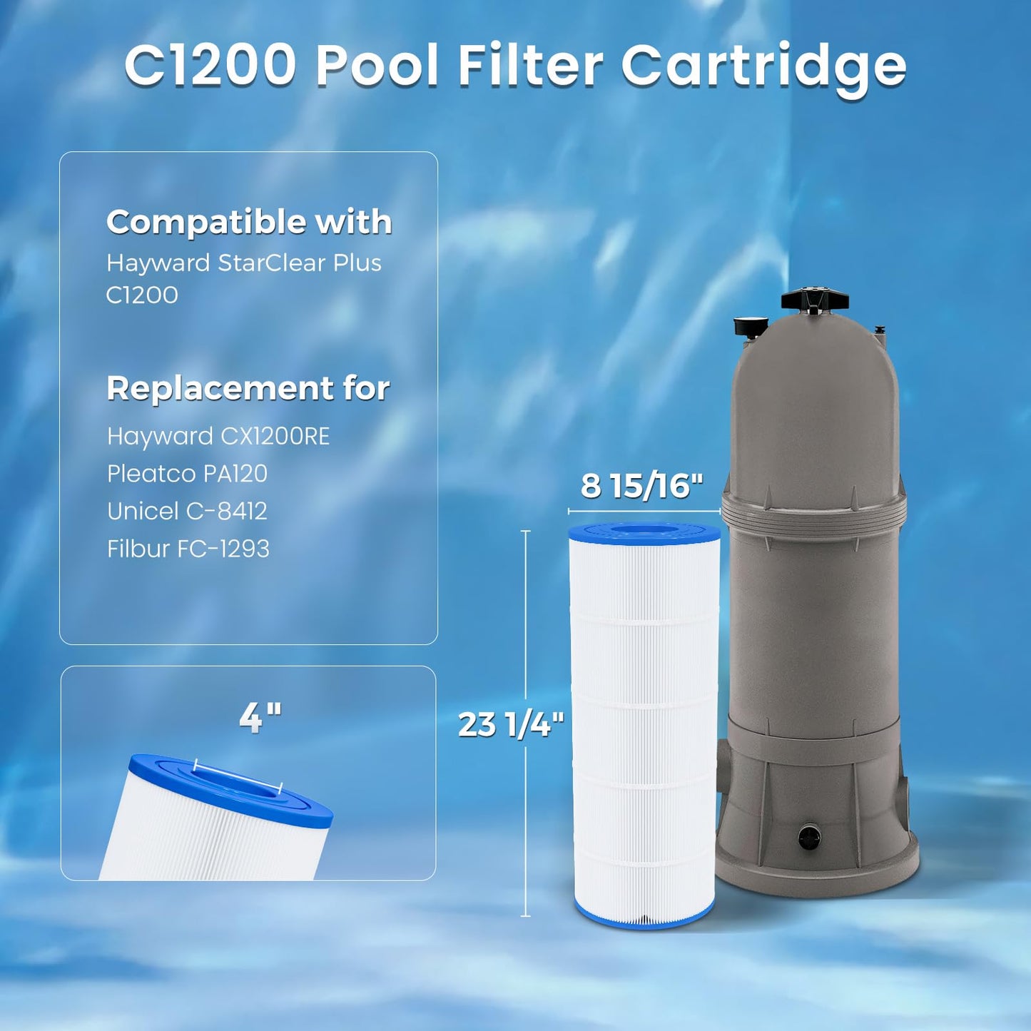 Future Way C1200 Pool Filter Cartridge Replacement for Hayward Star Clear Plus C1200, Replace Pleatco PA120, Hayward CX1200RE, Unicel C-8412, 120 sq.ft, 2 Pack