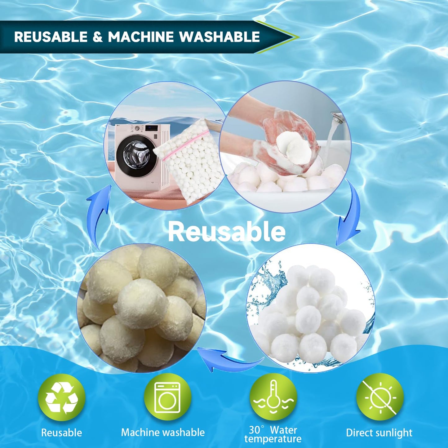 YAZ&OUZ 5.0 Lbs Pool Filter Balls for Sand Filter, Reusable Eco-Friendly Sand Filter Balls (Equals 225lbs Pool Filter Sand), Pool Filter Media Balls with Wash Bag, Filter Balls for Swimming Pools