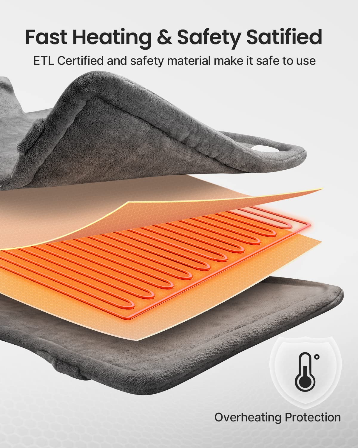 RENPHO Electric Heating Pad for Back Pain Relief, Birthday Gifts for Women Men Mom Dad Elderly, FSA Eligible Items Only List, Large Heat Pad for Neck and Shoulders, 24"x33", ETL Certified, Gray