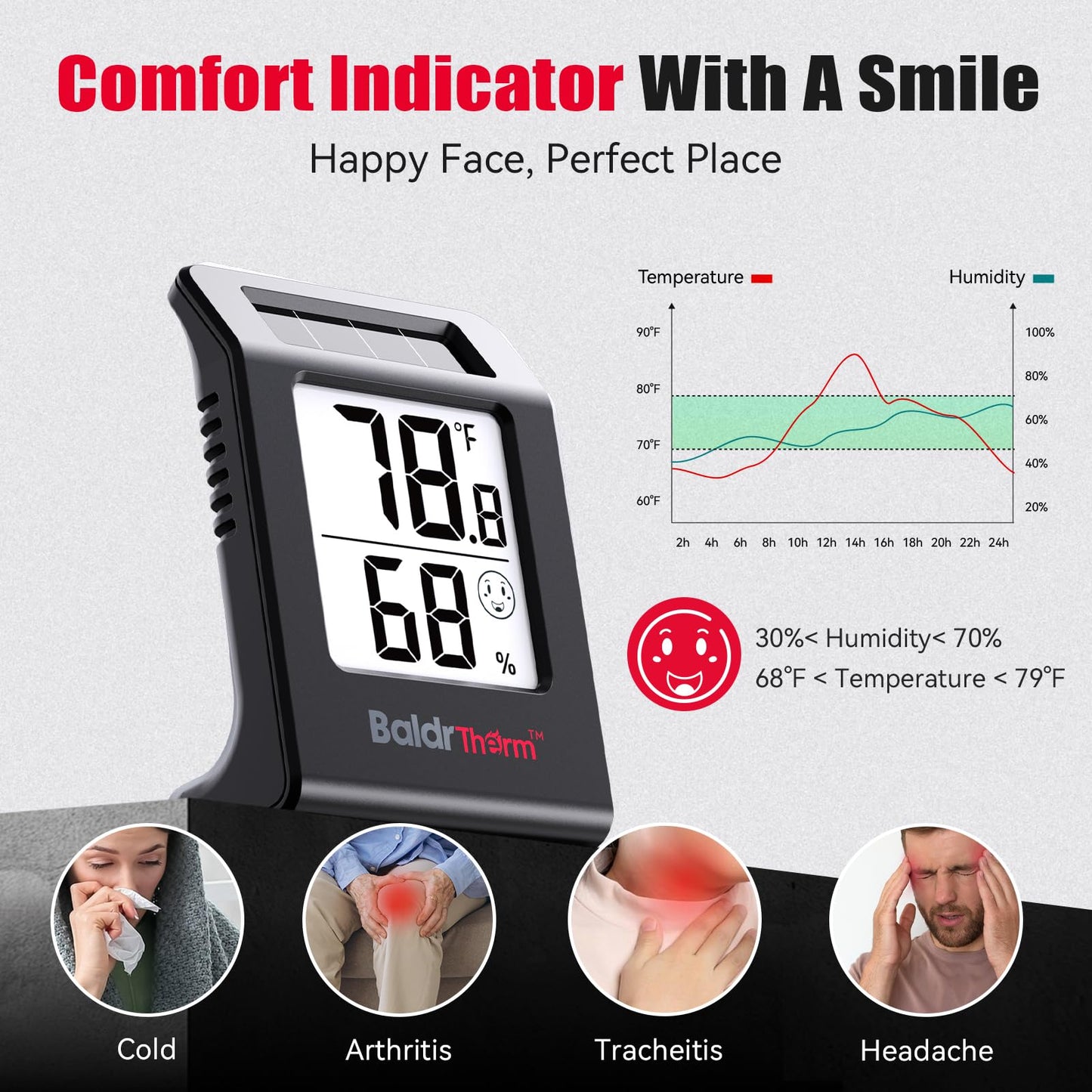 BaldrTherm Humidity Meter Hygrometer, Solar-Powered Room Thermometer Indoor Digital Temperature Sensor Monitor, 2.2''Humidity Gauge for Baby Rooms, Home, Office, 3Pack, Black
