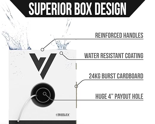 Voltive 12/2 Speaker Wire, in-Wall CL3 & Direct Burial, White, 250ft - 12AWG, 2 Conductors, Stranded Oxygen-Free Copper, UL Listed - V-1206-4