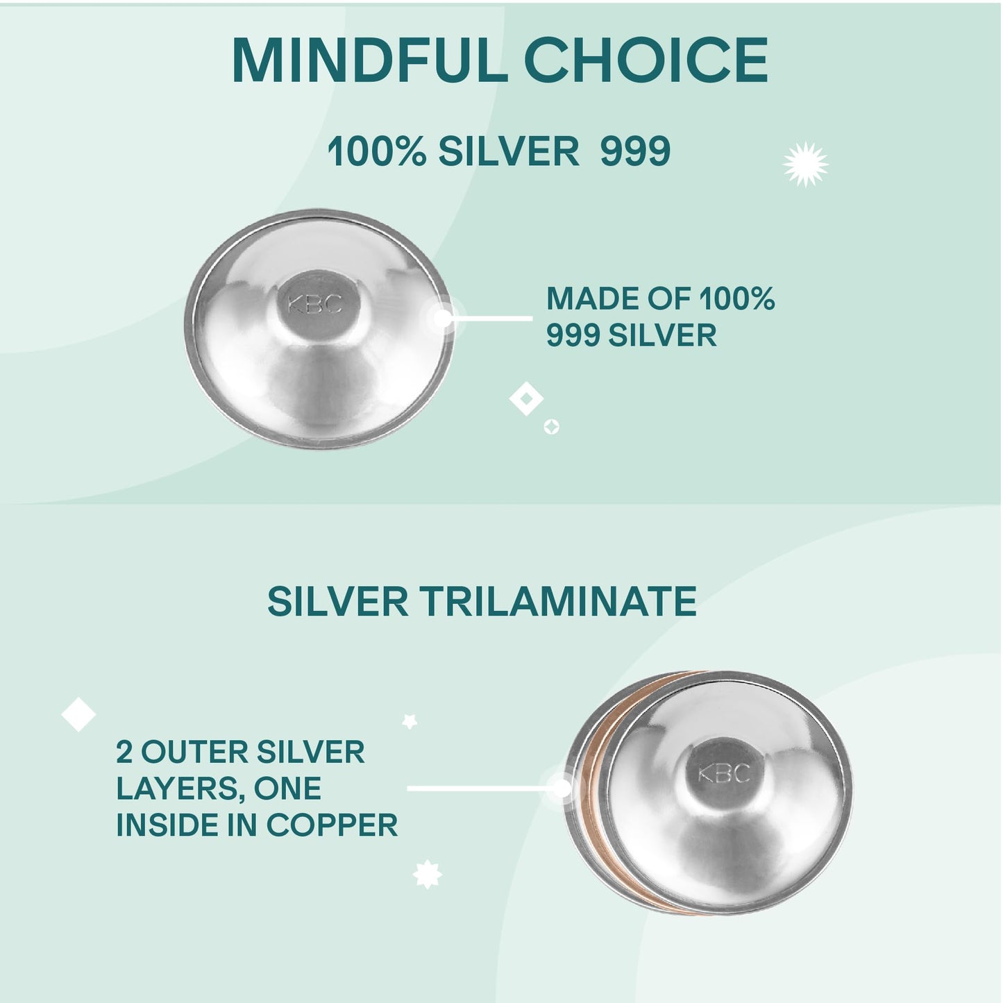 Koala Babycare The Original Nursing Cups 100% Silver – Nipple Shields for Nursing Newborn - Breastfeeding Essentials Protect and Soothe Cracked Nipples - Maxi Size