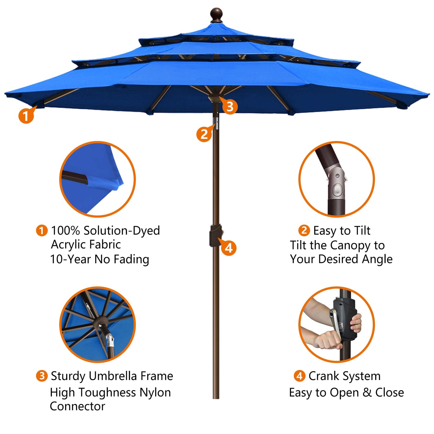 EliteShade USA 10-Year-Non-Fading 10ft 3-Tier Market Patio Umbrella, Commercial Grade Outdoor Table Umbrella with Crank Open, Windproof & UPF 50+ UV Protection, Heavy Duty Ventilation for Garden, Deck, Pool, Backyard, Beach & Bistro, Royal Blue