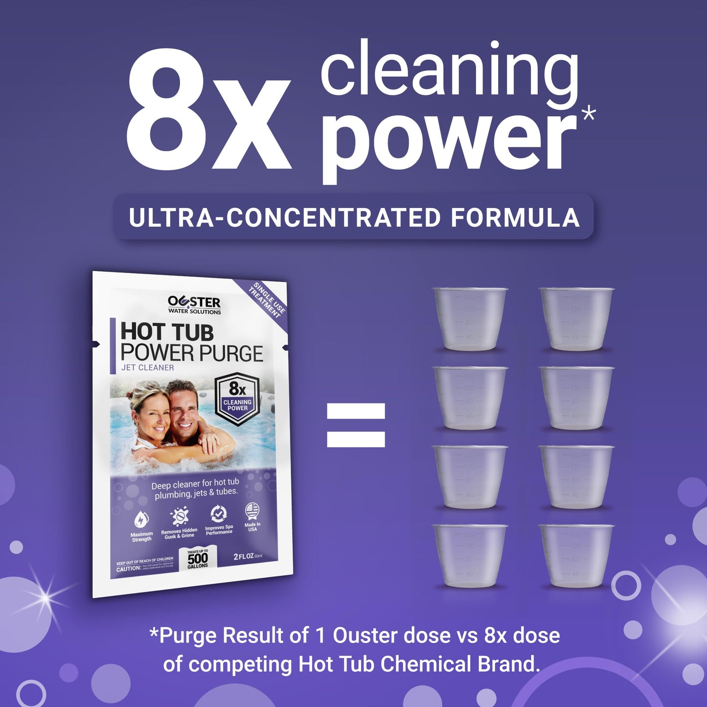 Bio Ouster Power Purge Hot Tub Jet Cleaner w/Towel - Hot Tub Cleaner for Jets, Tubes, Plumbing - for Standard & Inflatable Spas - Removes Gunk Buildup for Crystal Clear Water - Made in USA (4-Pack)