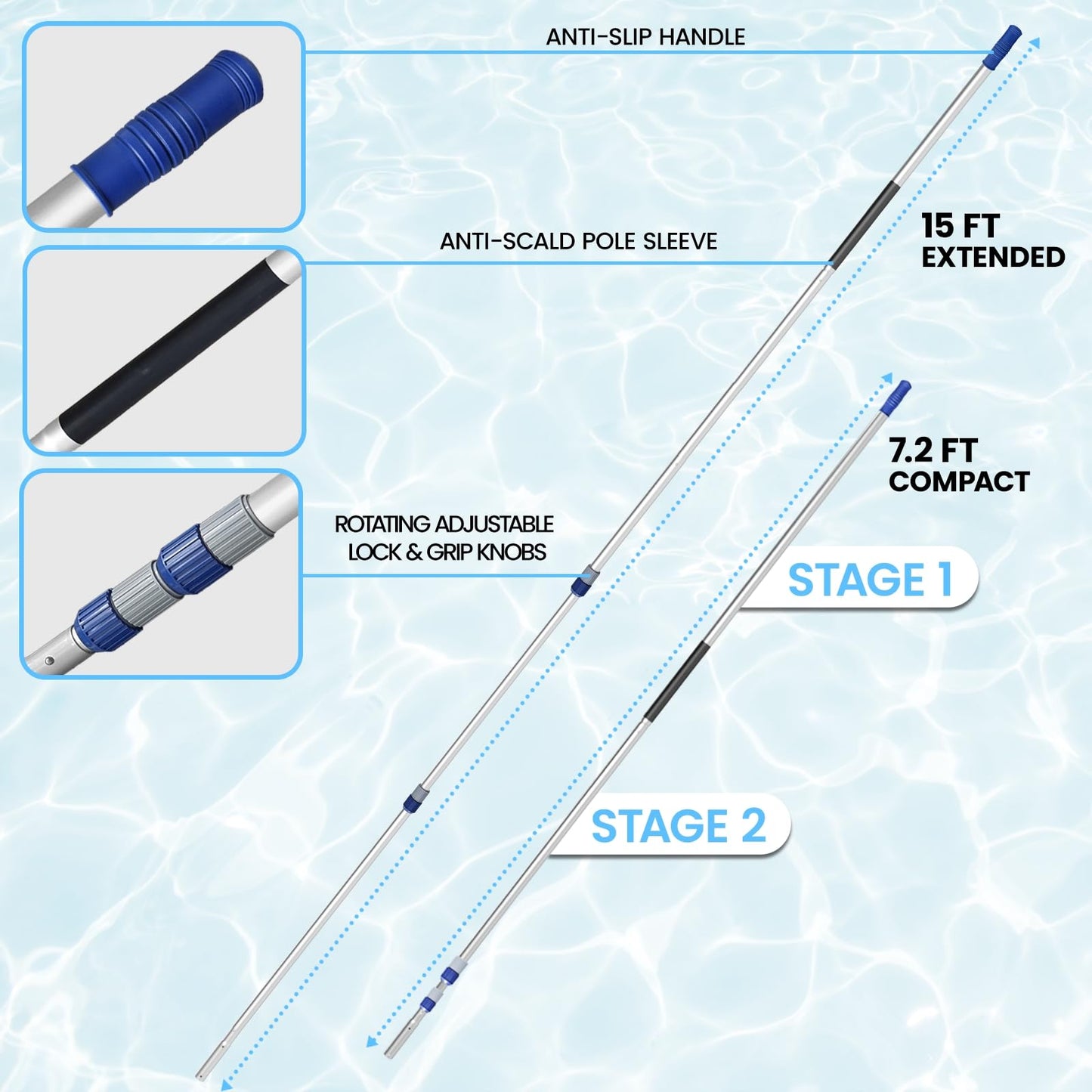Poolvio 15FT Pool Pole, 3-Piece Telescopic Swimming Pool Cleaning Pole with Universal Threaded Tips, 2-in-1 Design for Skimmer Nets, Vacuum Heads, Brushes & Household Cleaning Tools