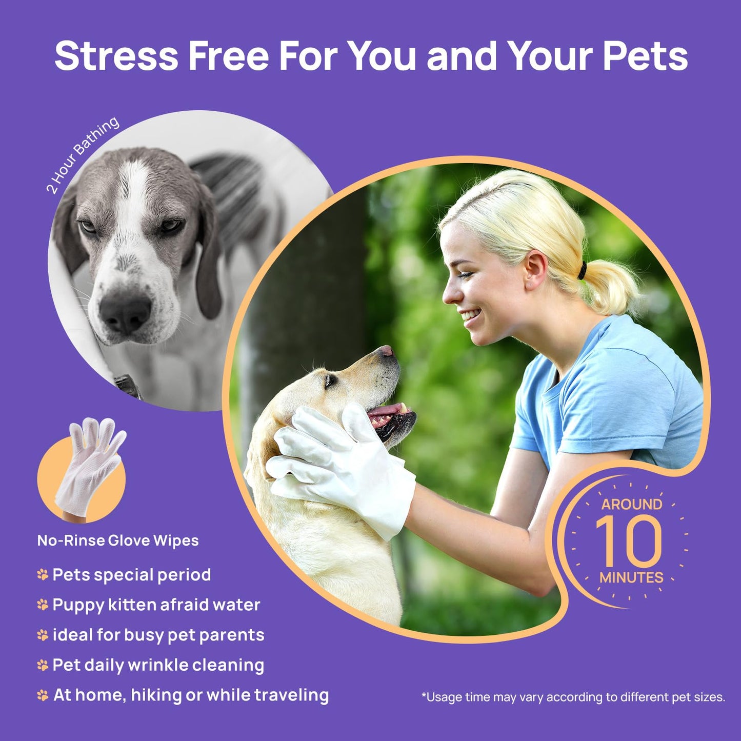 HICC PET Dog Wipes Cleaning Deodorizing Glove Wipes for Dogs, Cats & Horses, Vet Recommended Hypoallergenic Hydrating & Nourishing Pet Wipes for Eyes, Ears, Butt & Paws, No-Rinse, 20pcs Coconut Scent
