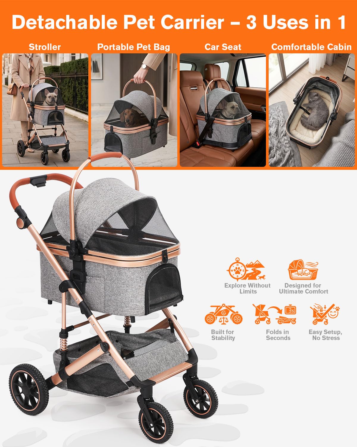 HOVONO Dog Stroller with Detachable Carriers, 3-in-1 Pet Stroller for Two Small to Medium Pets, Lightweight Aluminum Alloy Frame with 4-Wheel Suspension, Foldable Dog & Cat Stroller up to 60 lbs