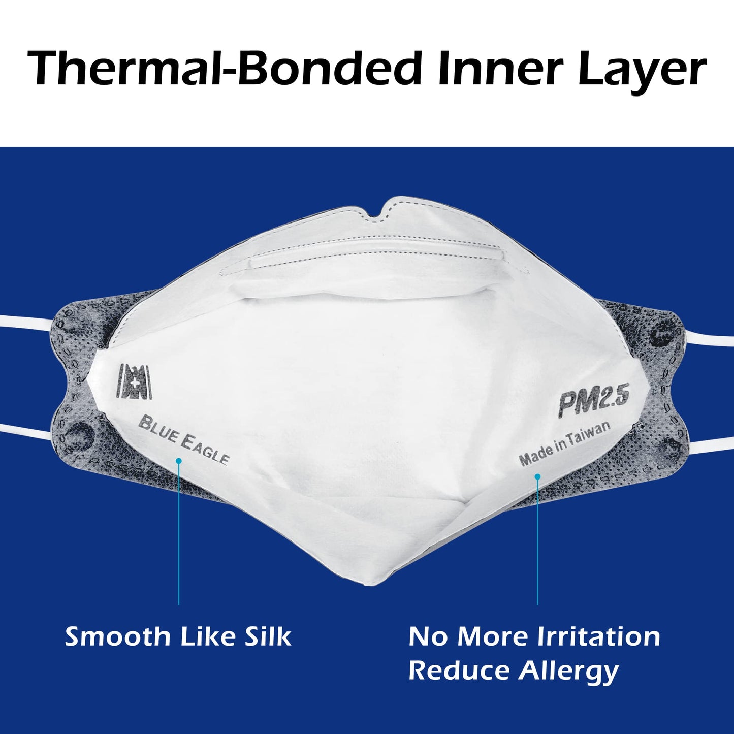 5-PLY BlueEagle Disposable Face Mask | 3D-Structure | PM 2.5 | Soft Inner Layer | Breathable Ample Air Space | with Activated Charcoal | 25 Pcs (Black)