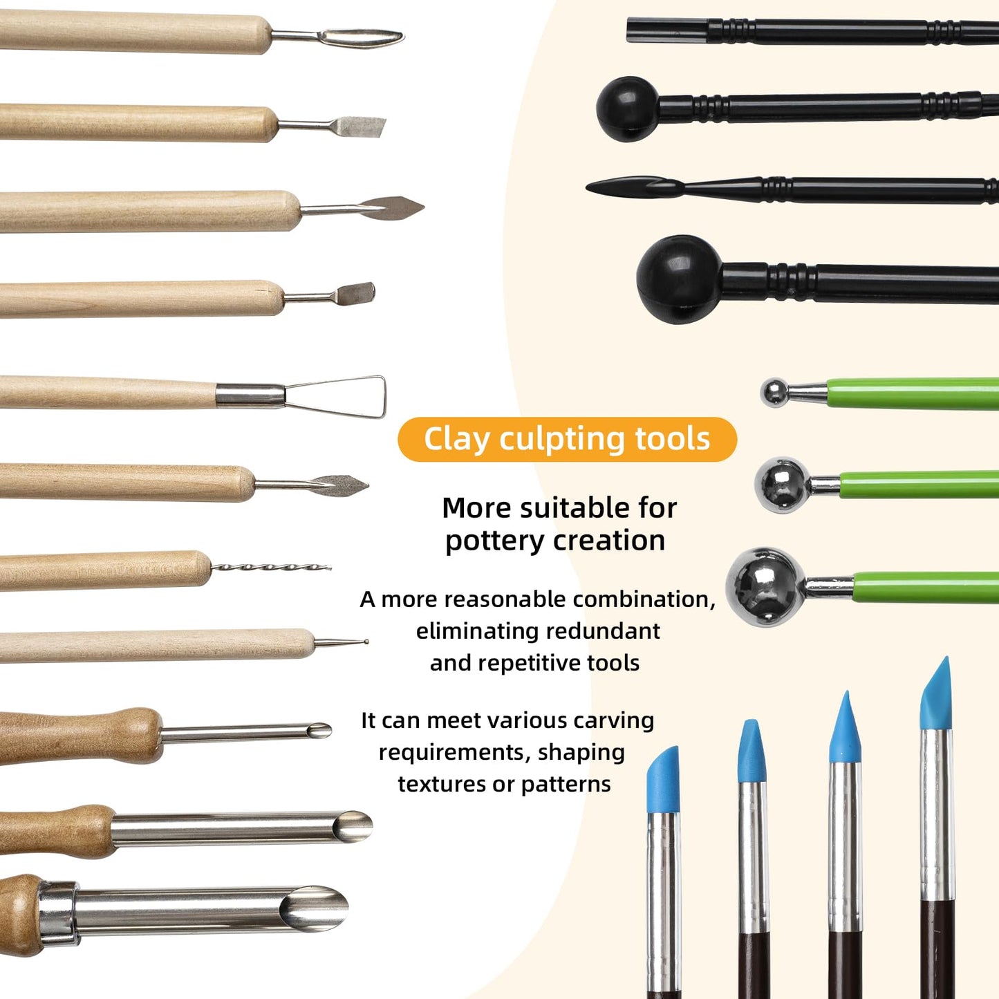36 PCS Clay Tool, Clay Sculpting Tools Kit, Pottery Tools Can be Used for Stippling, Carving, Molding, and Shaping Clay Crafts, for Beginners, Hobbyists, Artists