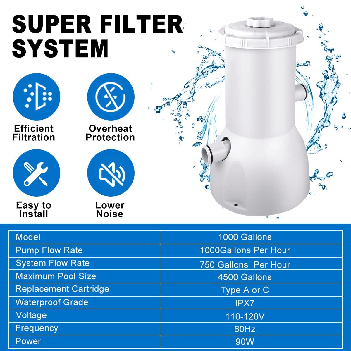 1000 Gallons Pool Filter Pump Above Ground, Swimming Pool Filter Cartridge Pump, Electric Pool Filters Pumps for Pools Sand Cleaning Tool Set, 1000 GPH Pools Pumps Above Ground