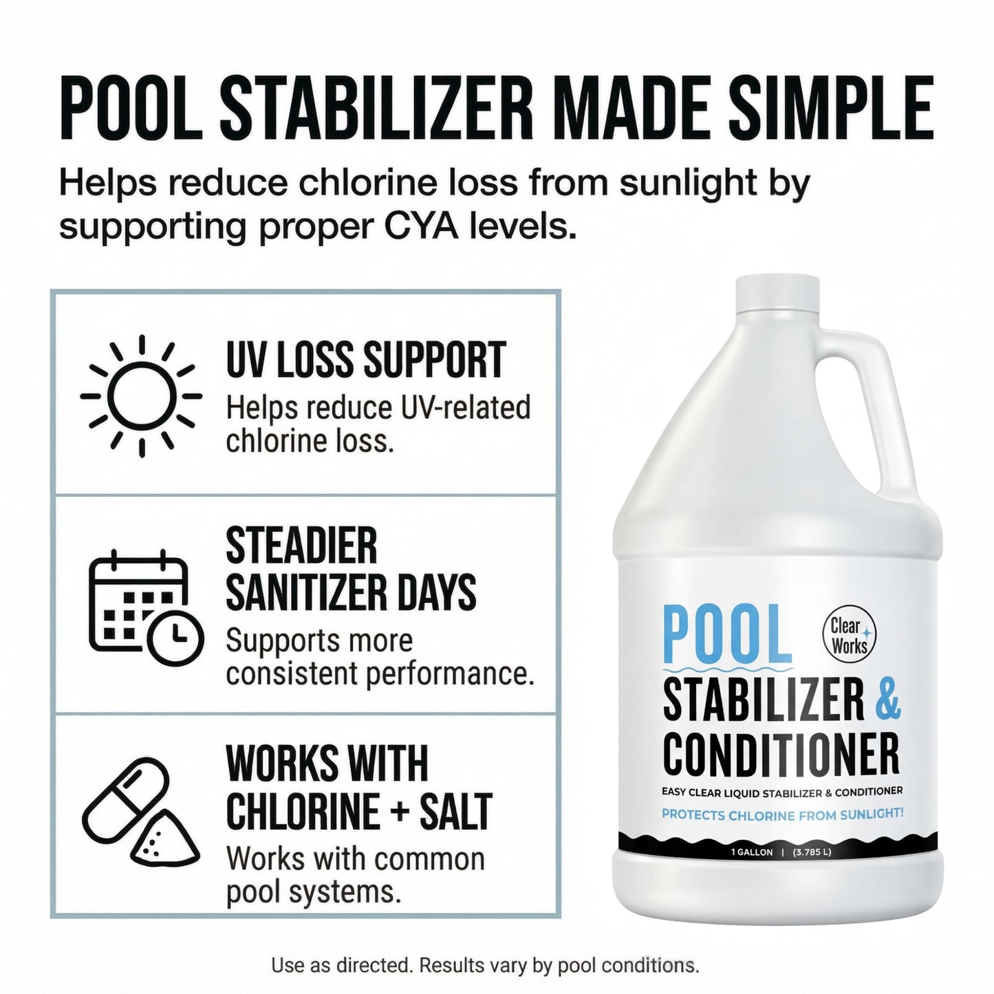 Clear Works, Pool Stabilizer - Cyanuric Acid Pool Stabilizer, Liquid Chlorine Stabilizer for Pool Chemicals, Swimming Pool Conditioner Stabilizer, for Salt Pool & Chlorine, 1 Gallon