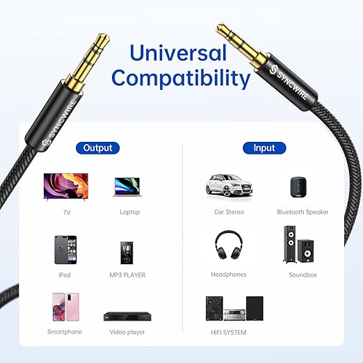Syncwire 3.5mm Aux Cable Auxiliary Audio Cable Male to Male Nylon Braided Headphone Cord (1.6ft/0.5m) Hi-Fi Sound Aux Cord for Car, Headphone, Home Stereos, Speaker, iPhones, iPods, iPad, Echo& More