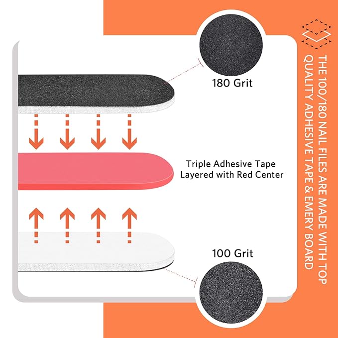 TsMADDTs Nail Files and Buffers, Professional Manicure Tools Kit Rectangular Art Care Buffer Block Tools 100 180 Grit 12 pcs(Black)