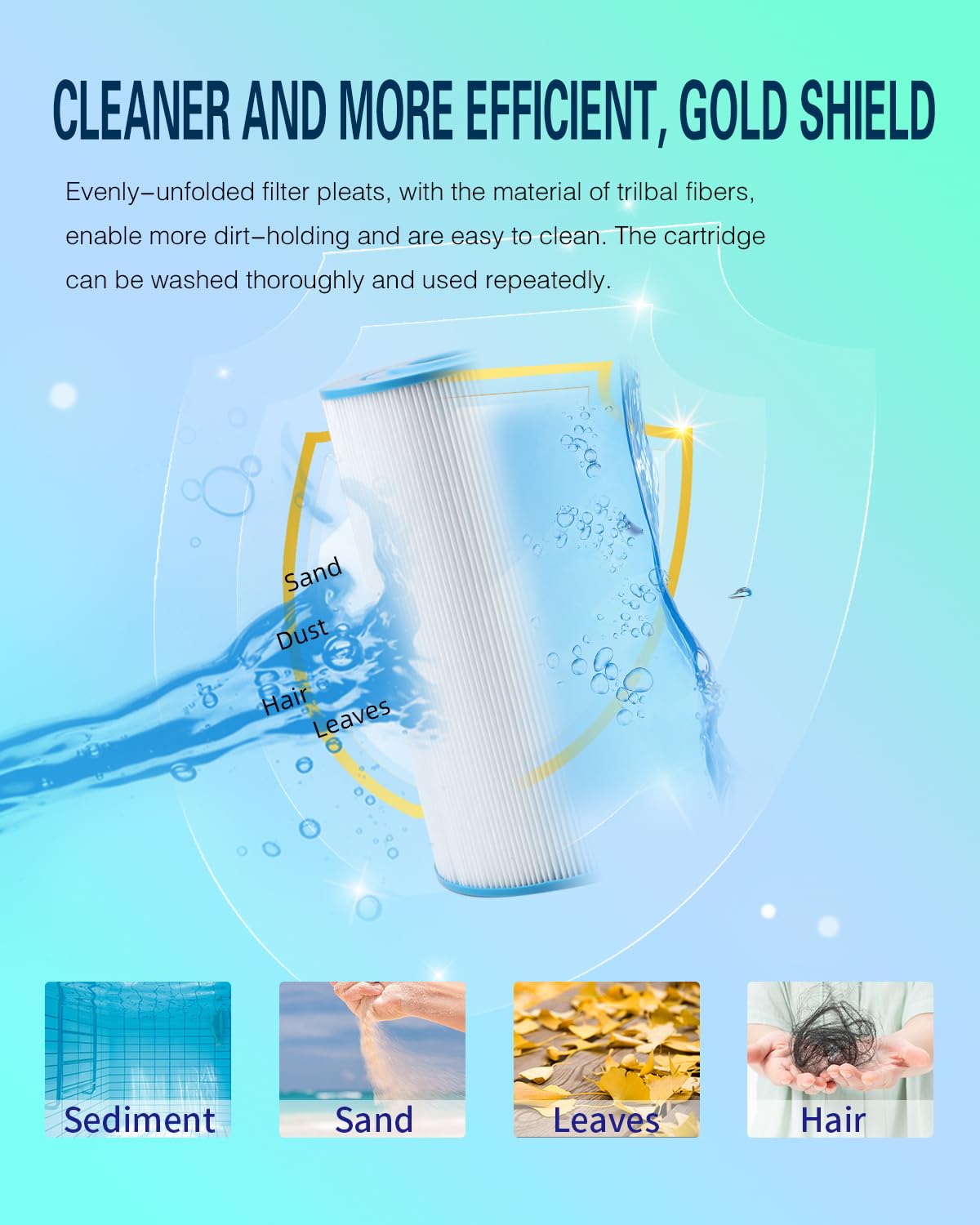 JIPINE PAS50SV Hot Tub Filter Replaces Artesian Spa Filter, Magnum AR50, PAS50SV-F2M, 6CH-502, FC-0311,06-0006-12,Master Deluxe M60506,Baleen AK-90161,Excel Filters XLS-604 Spa Filter, 2 Pack