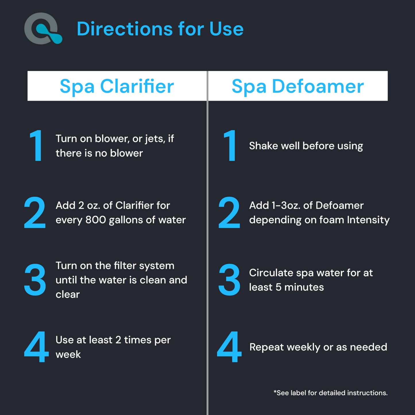 AquaDoc Spa Clarifier & Spa Defoamer Hot Tub Chemical Kit - Includes 16oz Water Clarifier & 16oz Anti-Foam for Hot Tubs
