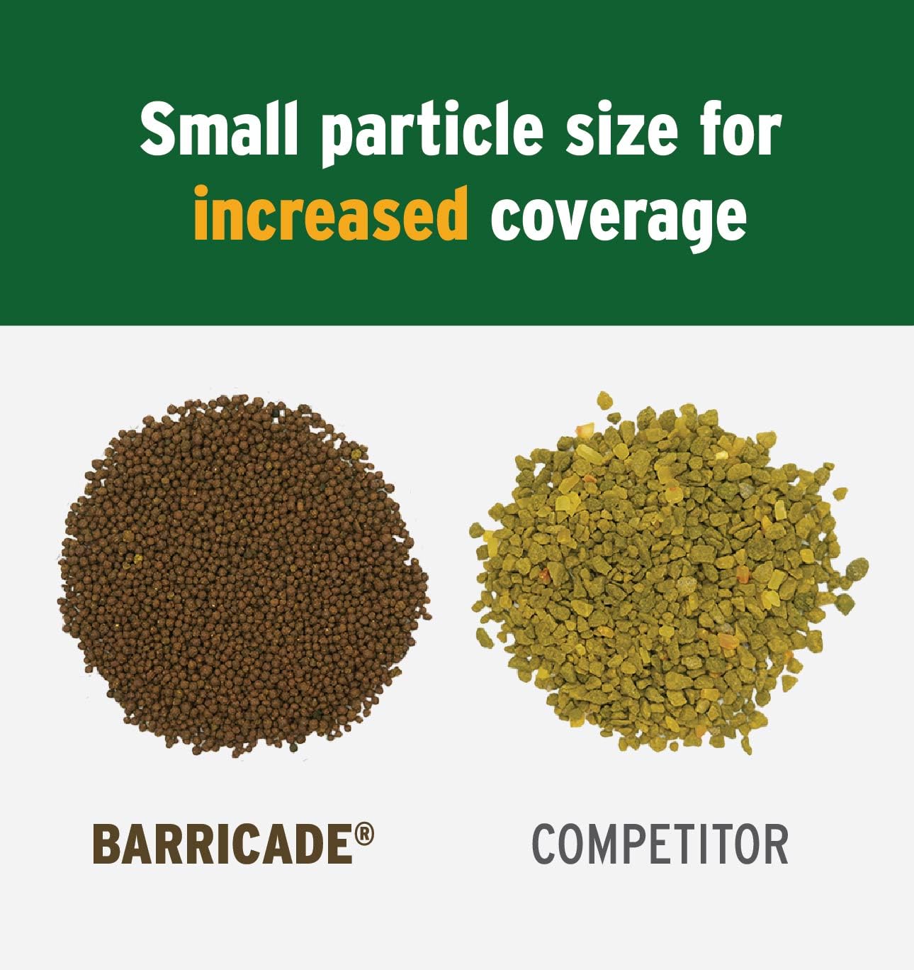 The Andersons Barricade Professional-Grade Granular Pre-Emergent Weed Control - Covers up to 12,880 sq ft (40 lb)
