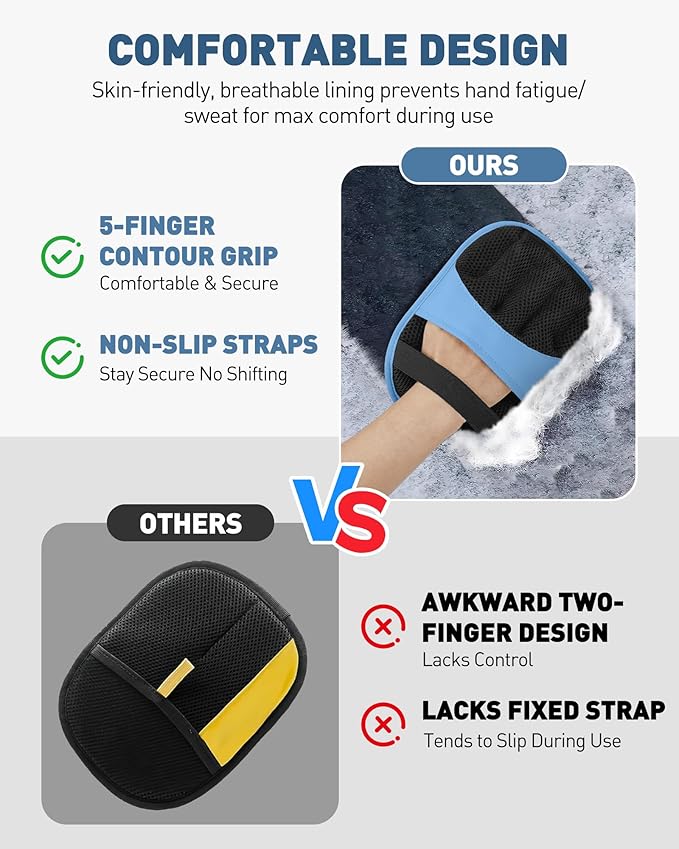 2 Pack Pet Hair Removal Glove - Electrostatic Magic Brush Gloves Pet Hair for Dogs and Cats, The Magic Brush Pure Path Yomi Pet Grooming Needs, Fur Remover for Furniture, Clothes, Car Seats (Blue)