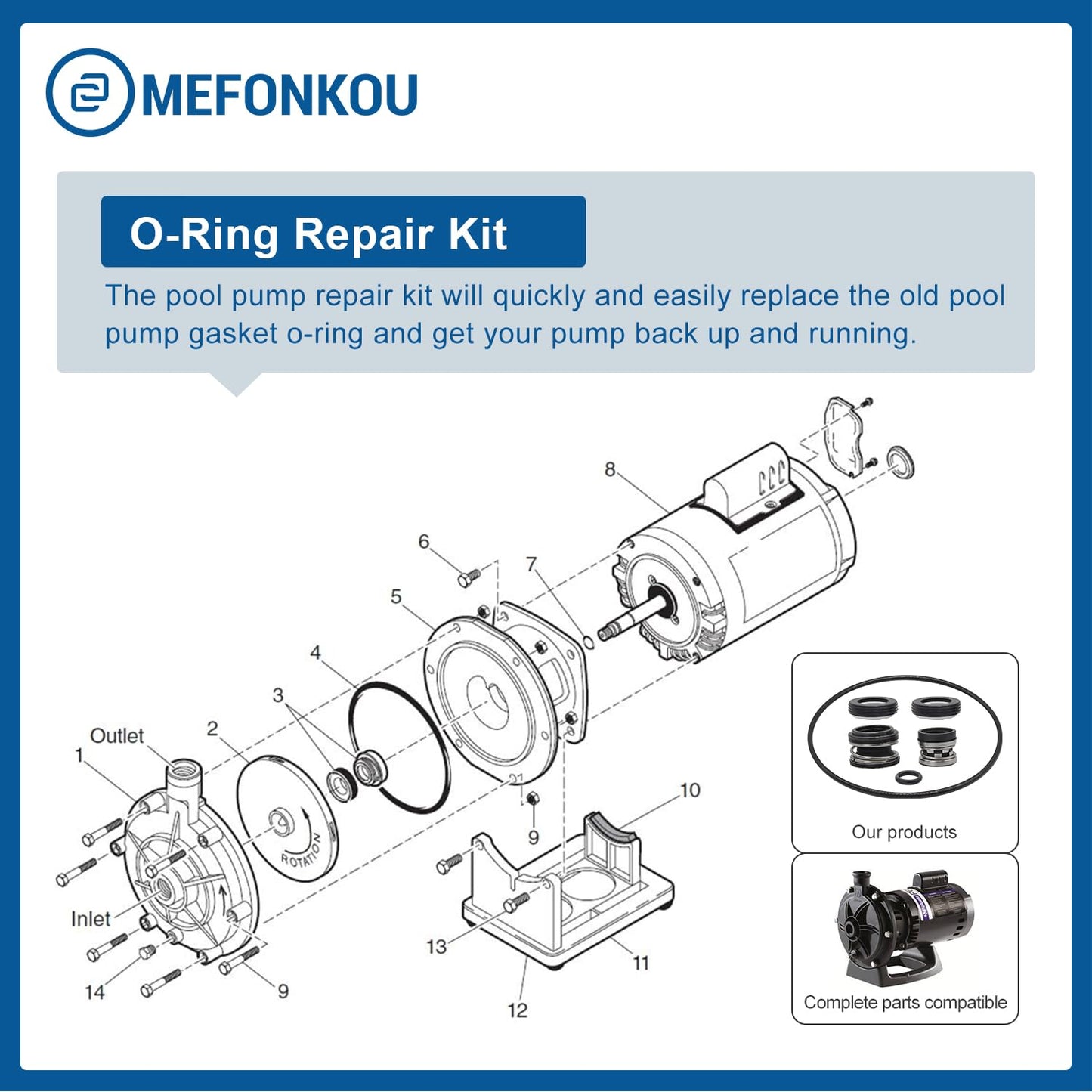 MEFONKOU PB4-60 O-Ring Repair Seal Kit & Shaft Pump Compatible with Polaris Booster 3/4” HP 2012-Current Pool Pump
