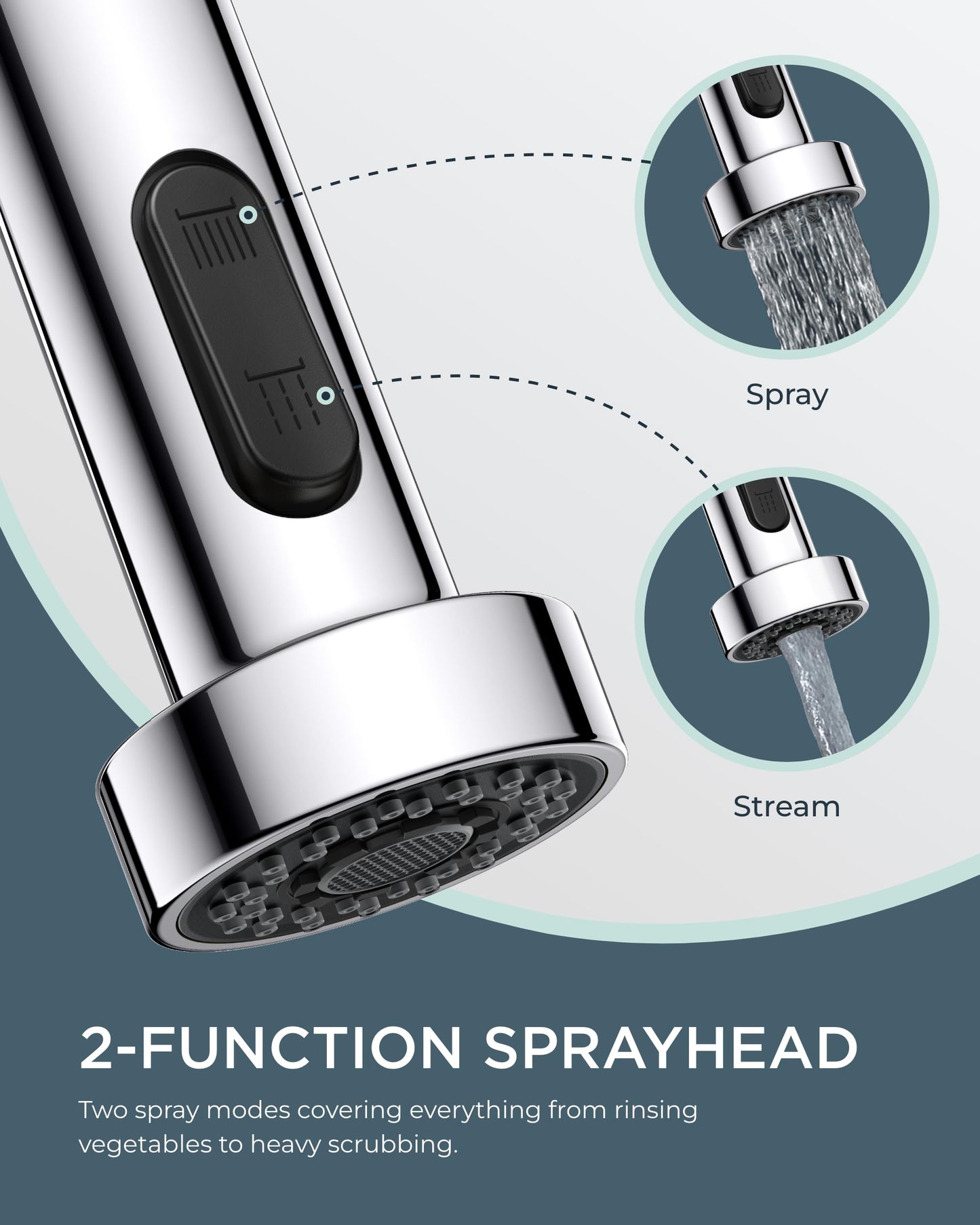 FORIOUS Kitchen Faucet with Pull Down Sprayer, Stainless Steel Commercial Single Handle Classic Spring Pull Out Sink Faucet for Pot Filler, Farmhouse Camper Bar Laundry Room, Chrome