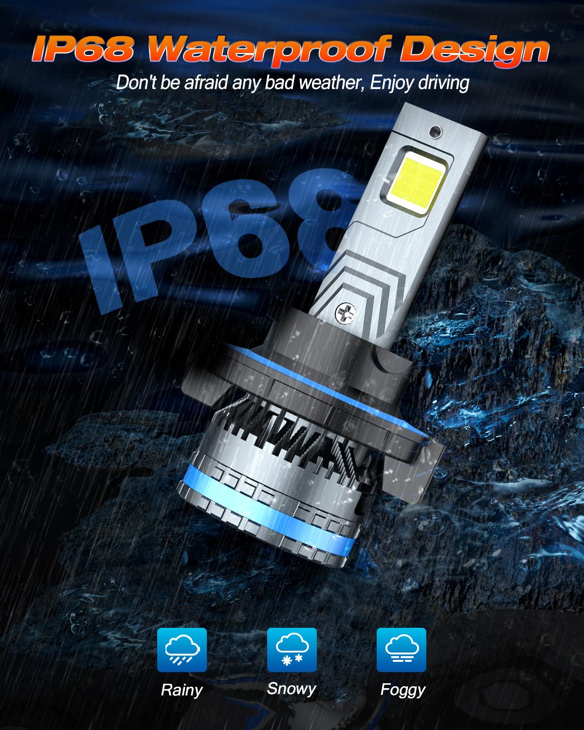 FAHREN 2026 Upgraded 9008 Fog Bulbs, 120W 80000LM H13 Bulb, 6500K Cool White Fog Lights, Plug and Play, Pack of 2