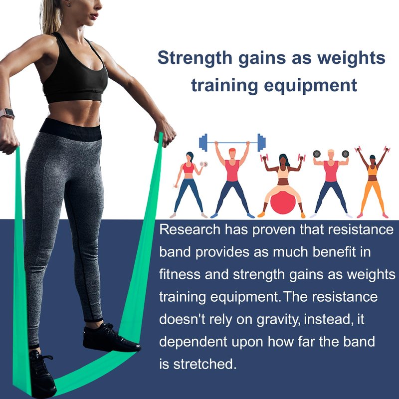 A AZURELIFE Professional Individual Exercise Resistance Bands, Single 5, 6,7 Ft or 8 Yards Elastic Bands, Non-Latex Stretch Bands for PT, Yoga, Pilates, Rehab, at-Home or The Gym Workouts