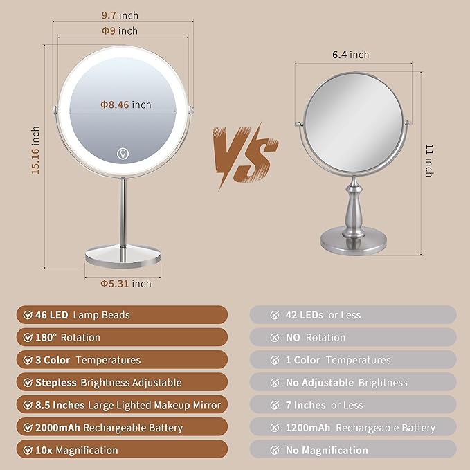 9" Magnifying Mirror with Light 1X/10X, Makeup Mirror with Light includes small mirror, 2000mAh Rechargeable, 360° Rotation, 3 Color Modes, Double-Sided, Ideal for Eyebrows, Lenses & Skincare