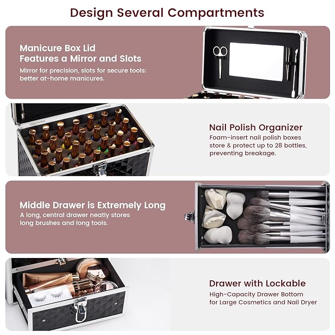 Frenessa Nail Polish Makeup Train Case with Drawer and Dividers Manicure Organizer Accessory Storage Makeup Box With Mirror Lockable Keys Nail Kit Organizer Cosmetic Case Jewelry Box - Black