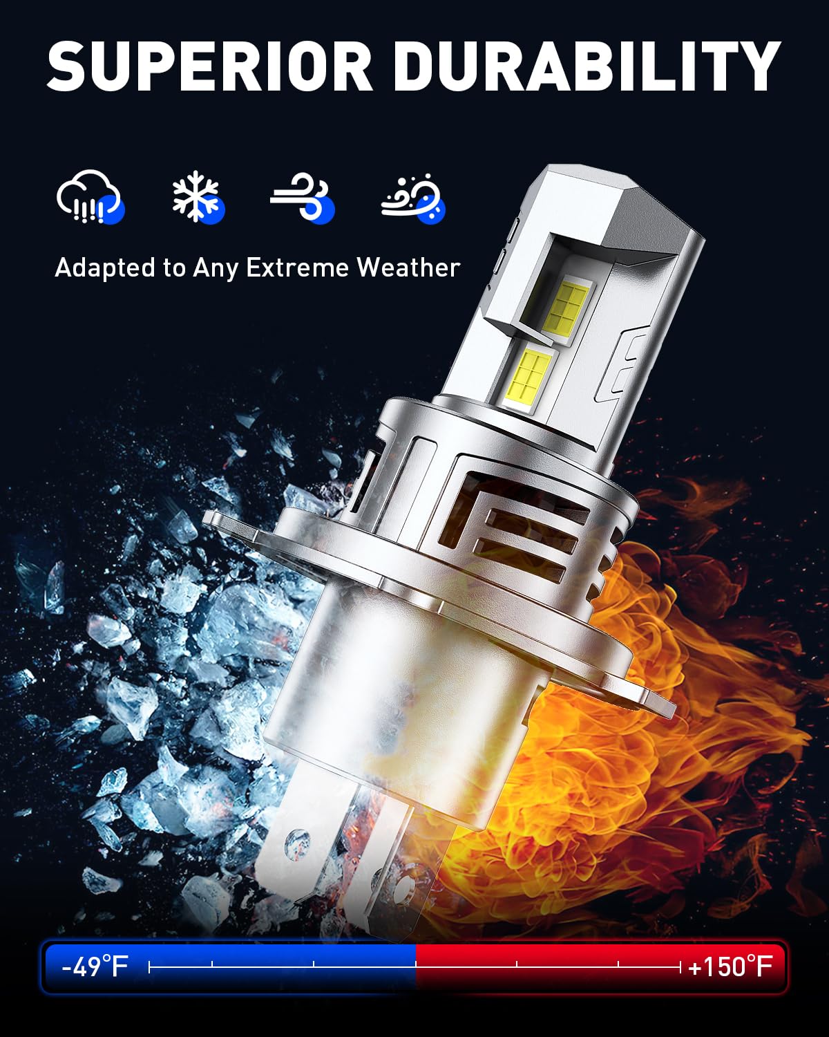 AUTOONE 9003 H4 HB2 LED Bulbs 50000LM for Automotive Halogen, 99% Compatibility, Plug-N-Play, 70,000+H Longer Lifespan