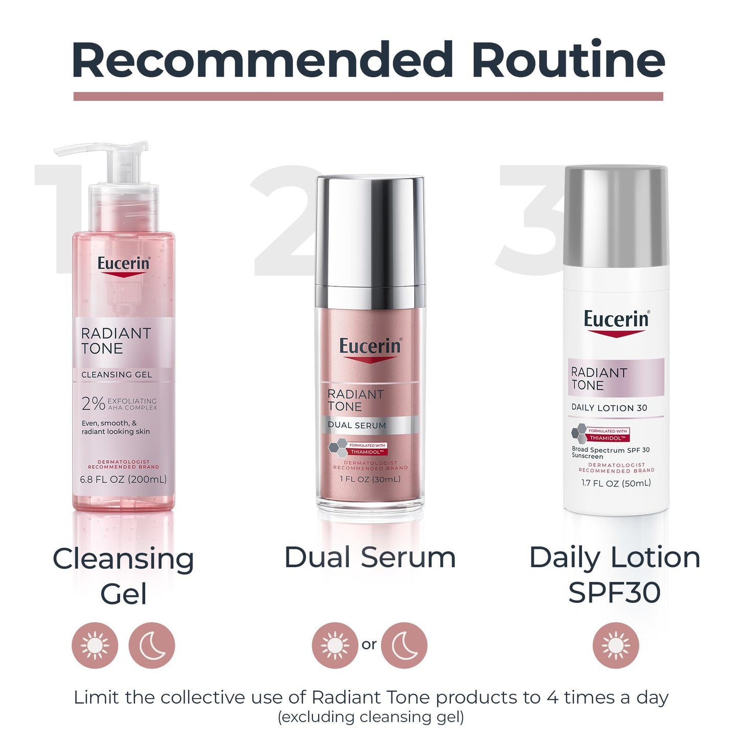 Eucerin Radiant Tone Face Cleanser Gel with 2% Exfoliating AHA Complex, Gentle Face Wash Improves Skin Clarity and Boosts Radiance, All Skin Types, 6.8 Fl Oz Bottle