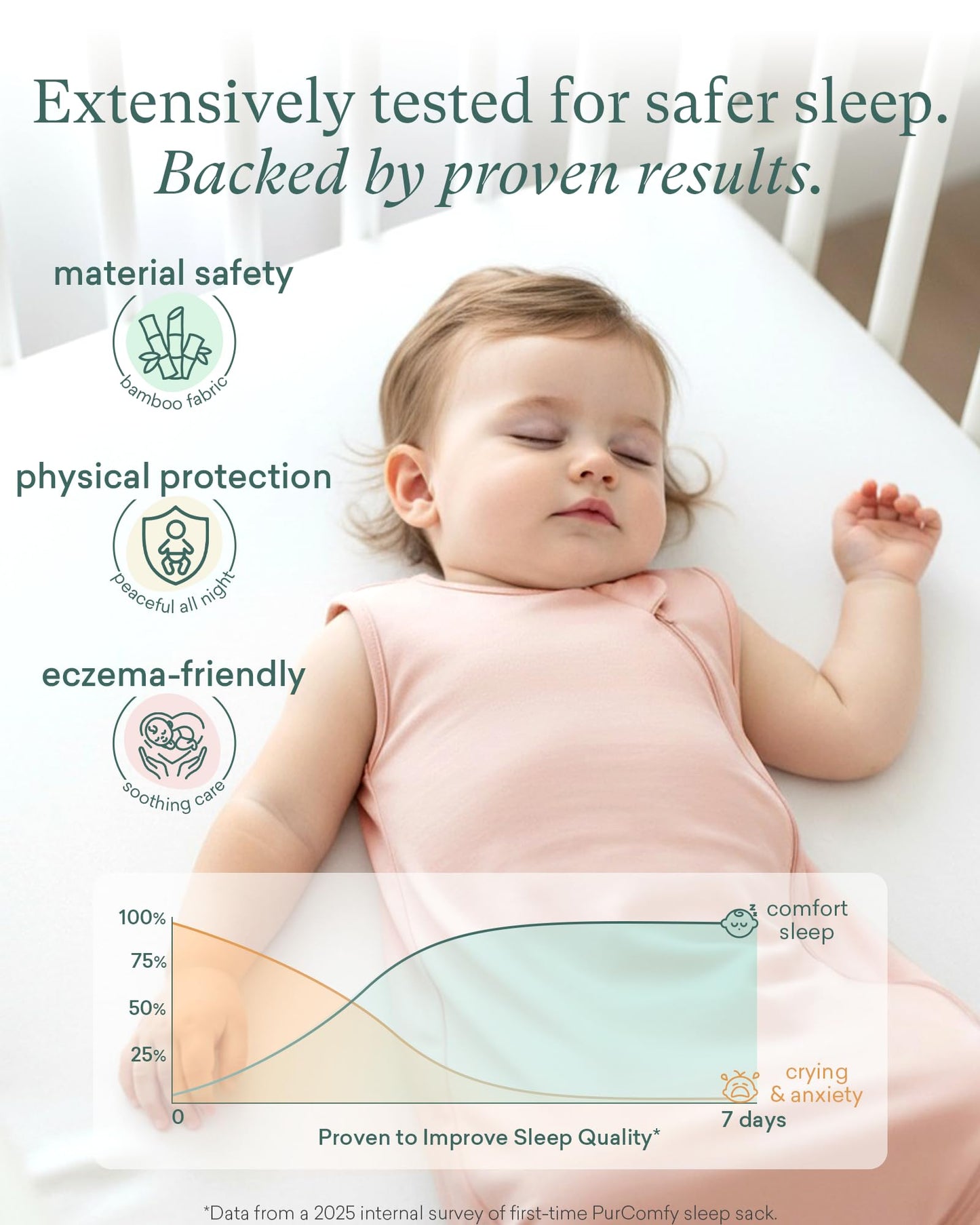 PurComfy Supersoft Sleep Sack 0.5 TOG, Premium Bamboo Viscose Baby Sleeping Bag, Lightweight Sleep Sack 15-24 Months (Oat)