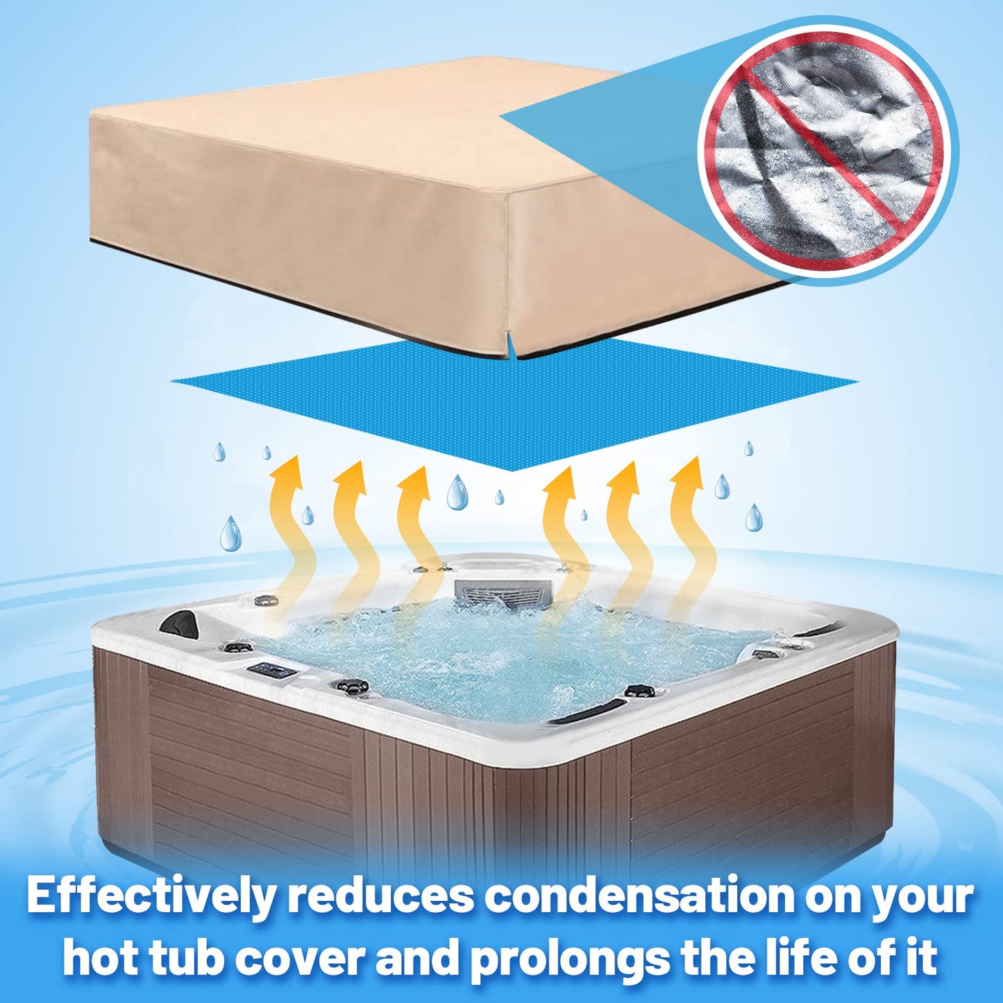 MADHOLLY Spa Hot Tub Cover for Heat Retention - 7×7FT Square 16-Mil Heavy-Duty Bubble Solar Blanket for Preventing Water Evaporation, Easy to Cut and Clean (210 × 210 CM)