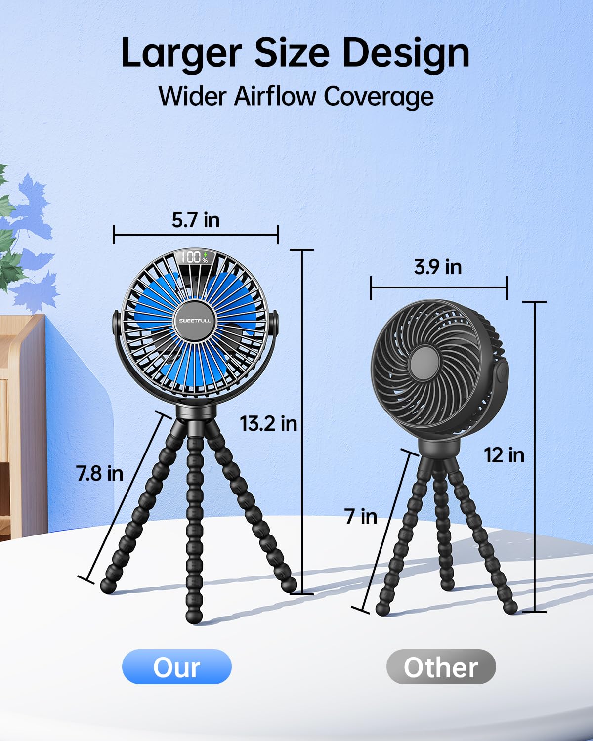 SWEETFULL Portable Stroller Fan with LED Display, 4 Speed Rechargeable Mini Clip On Fan, 360° Rotate Flexible Tripod Better Cooling Small Baby Fan for Car Seat Crib Travel Bike Treadmill (Black)
