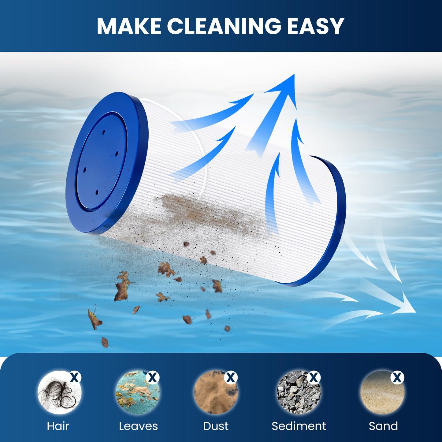 303279 Hot Tub Filter Replaces Filbur FC-2402, 5CH-37, PFF42TC-P4, 78460 and Lifesmart, AquaTerra, Fantasy, Freeflow, Simplicity, Bermuda, Aspire, Azure, Spa Filter 2 Pack
