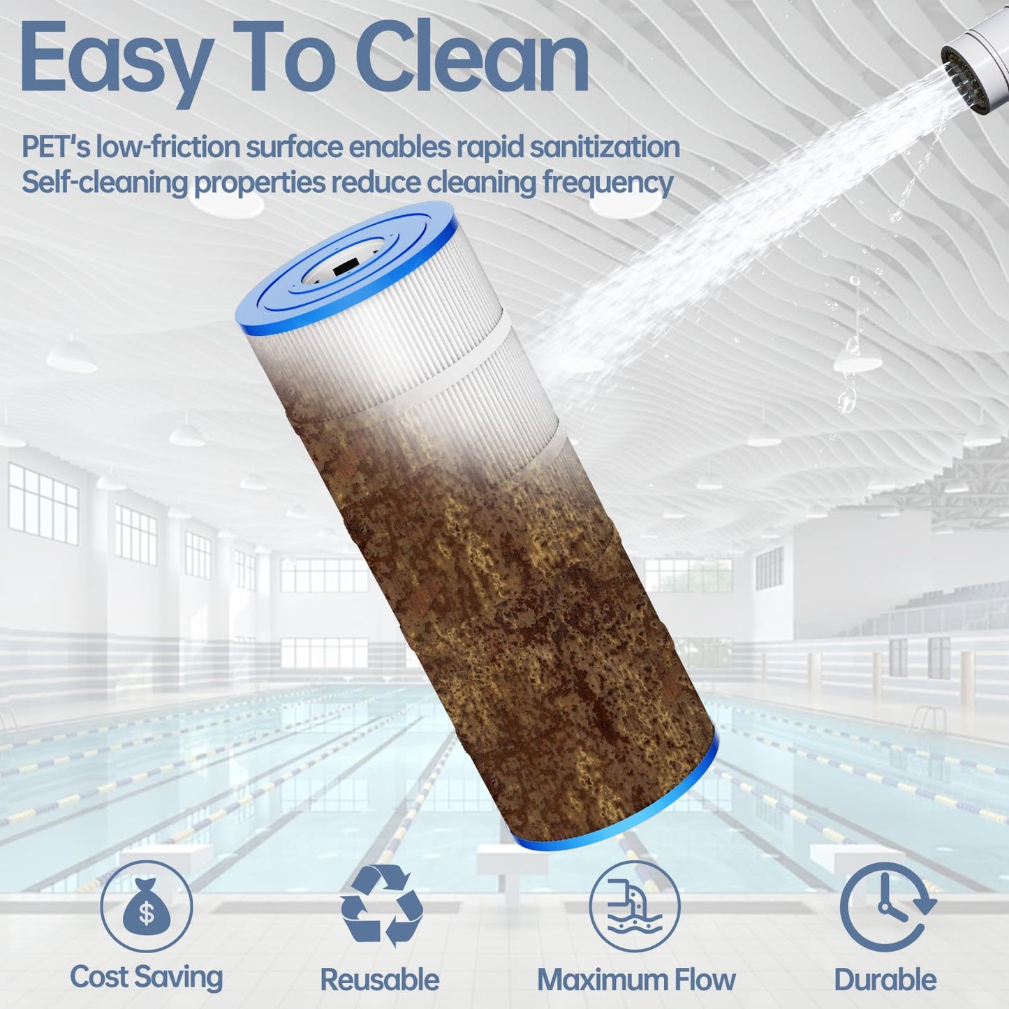 FOIRCEADAL C1200 Pool Filter Cartridge Compatible with Hayward CX1200RE, Unicel C-8412, Ultra-B2, Pleatco PA120, Filbur FC-1293, Clearwater II 125, Waterway Pro Clean 125, 120 Sq. Ft Replacement 1Pack