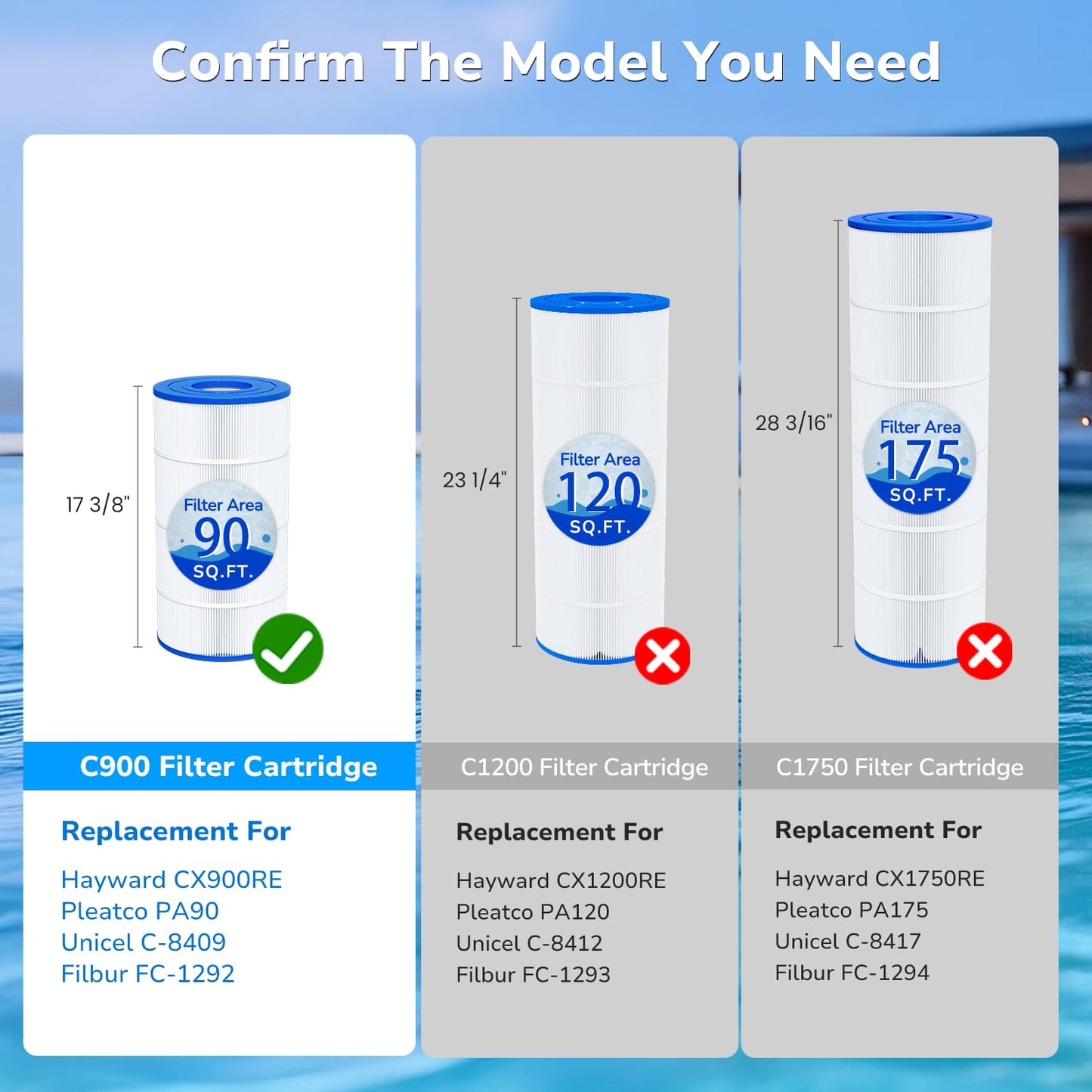 Future Way C900 Pool Filter Cartridge Replacement for Hayward C900, Replace Pleatco PA90, Hayward CX900RE, Unicel C-8409, 90 sq.ft, 2 Pack