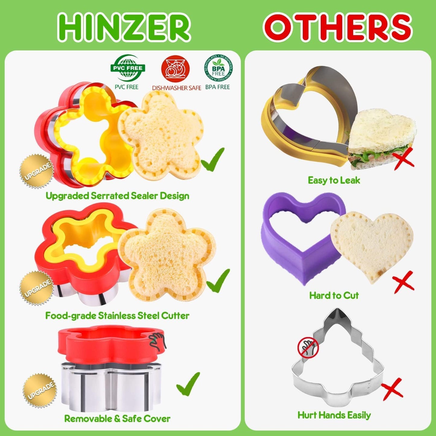12 Pack Sandwich Cutter and Sealer Set Crustable Bread Decruster DIY Cookie Stamps Mold Vegetable Fruit Cutters Shapes for Kids Back to School Bento Box Accessories