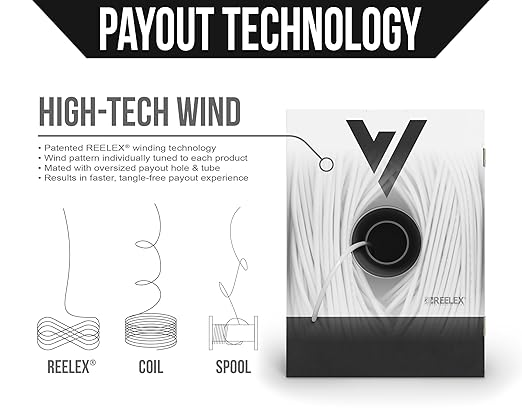 Voltive 12/2 Speaker Wire, Plenum CL3P, White, 500ft - 12AWG, 2 Conductors, Stranded Oxygen-Free Copper, UL Listed - V-1214-2