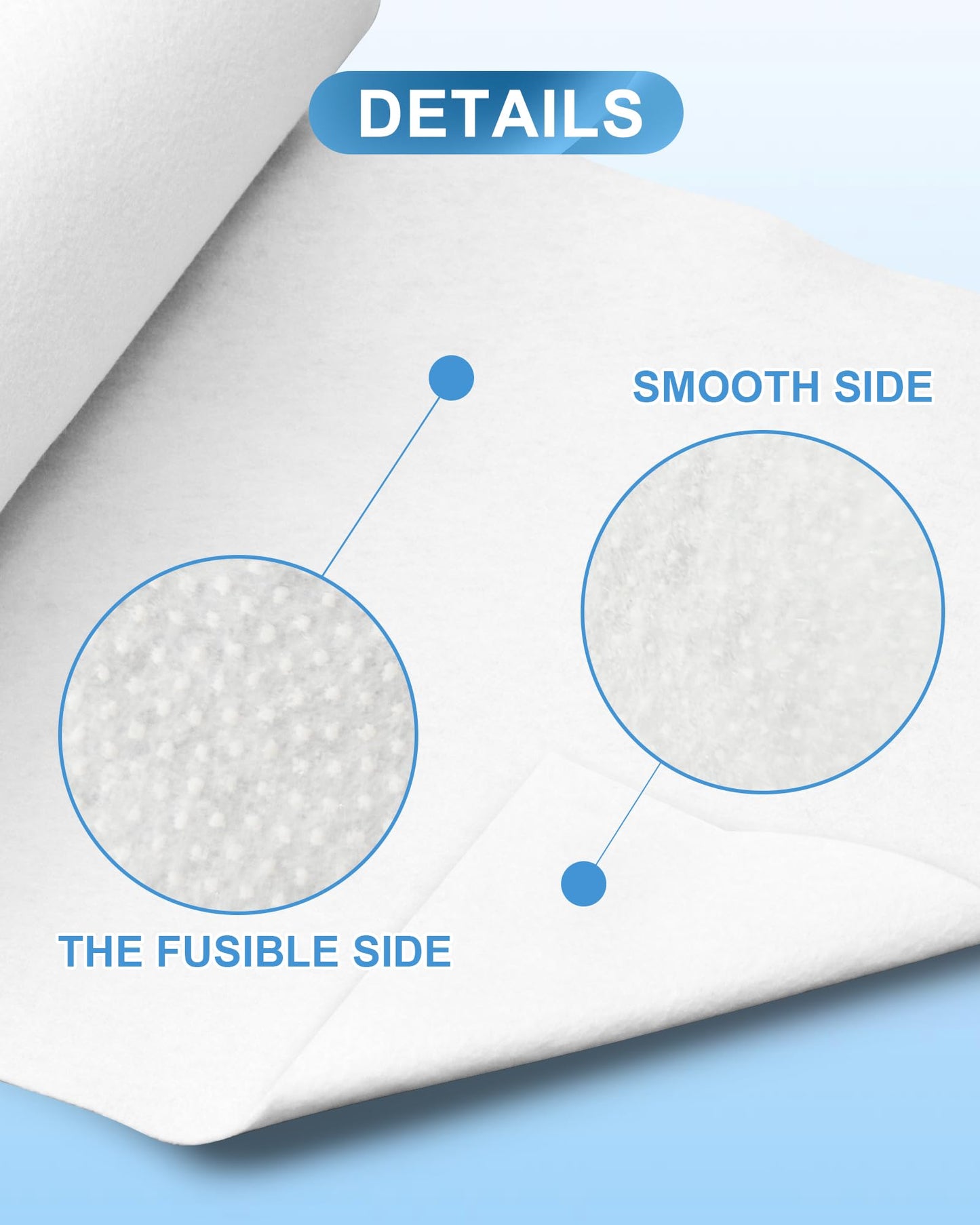 PLANTIONAL Iron-On Fusible Fleece Interfacing: 11.8 Inches x 10 Yards Medium Weight One-Sided Loft Iron On Fusible Fleece White for Quilting Tote Bags and Home Decor