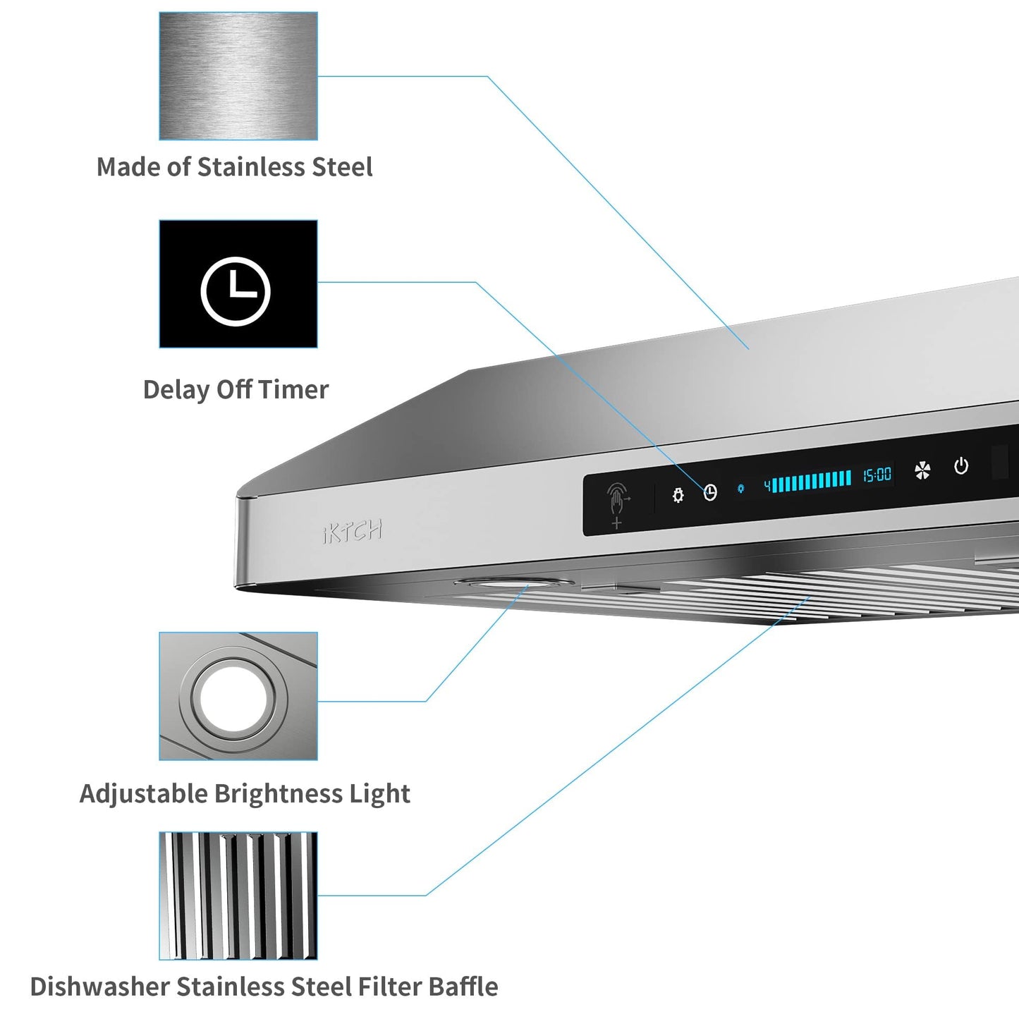 IKTCH 42 Inch Under Cabinet Range Hood, 900CFM Range Hood with 4 Speed Gesture Sensing&Touch Control Panel, Stainless Steel Kitchen Vent with 3 Pcs Baffle Filters