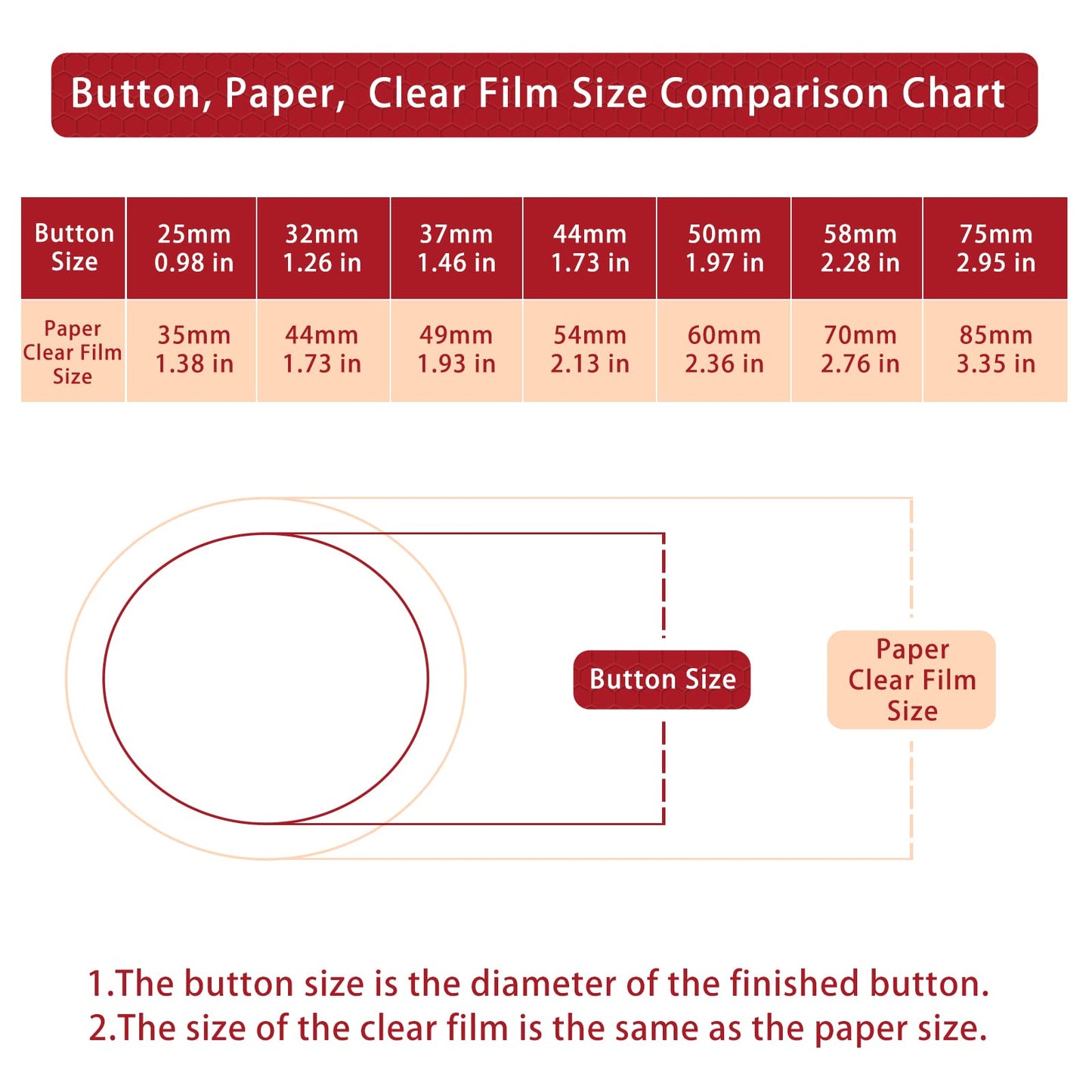 Onemorello 200 Sets Button Maker Supplies, 58mm / 2.28 inch Button Supplies Buttons Parts, (Approx. 2.25 inch) Metal Blank Badge Parts with Blank Paper for Buttons Maker Machine Pin Maker Press